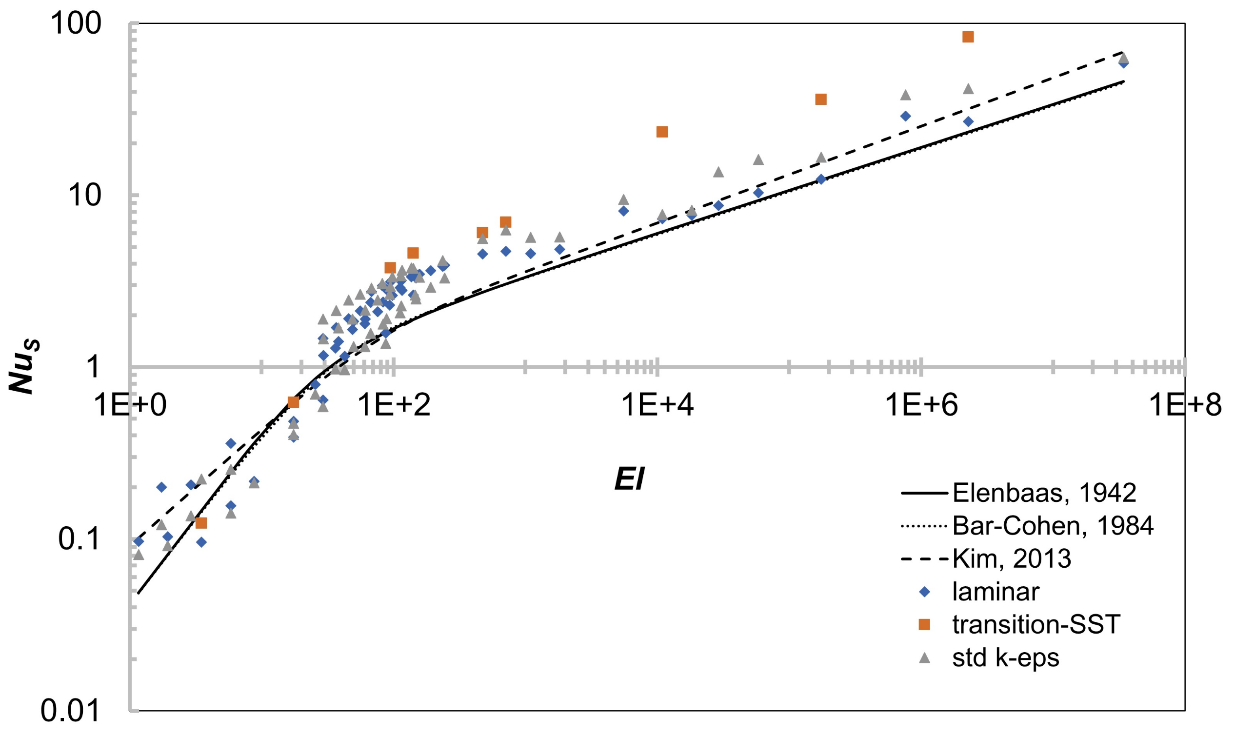 Fluids 09 00252 g006