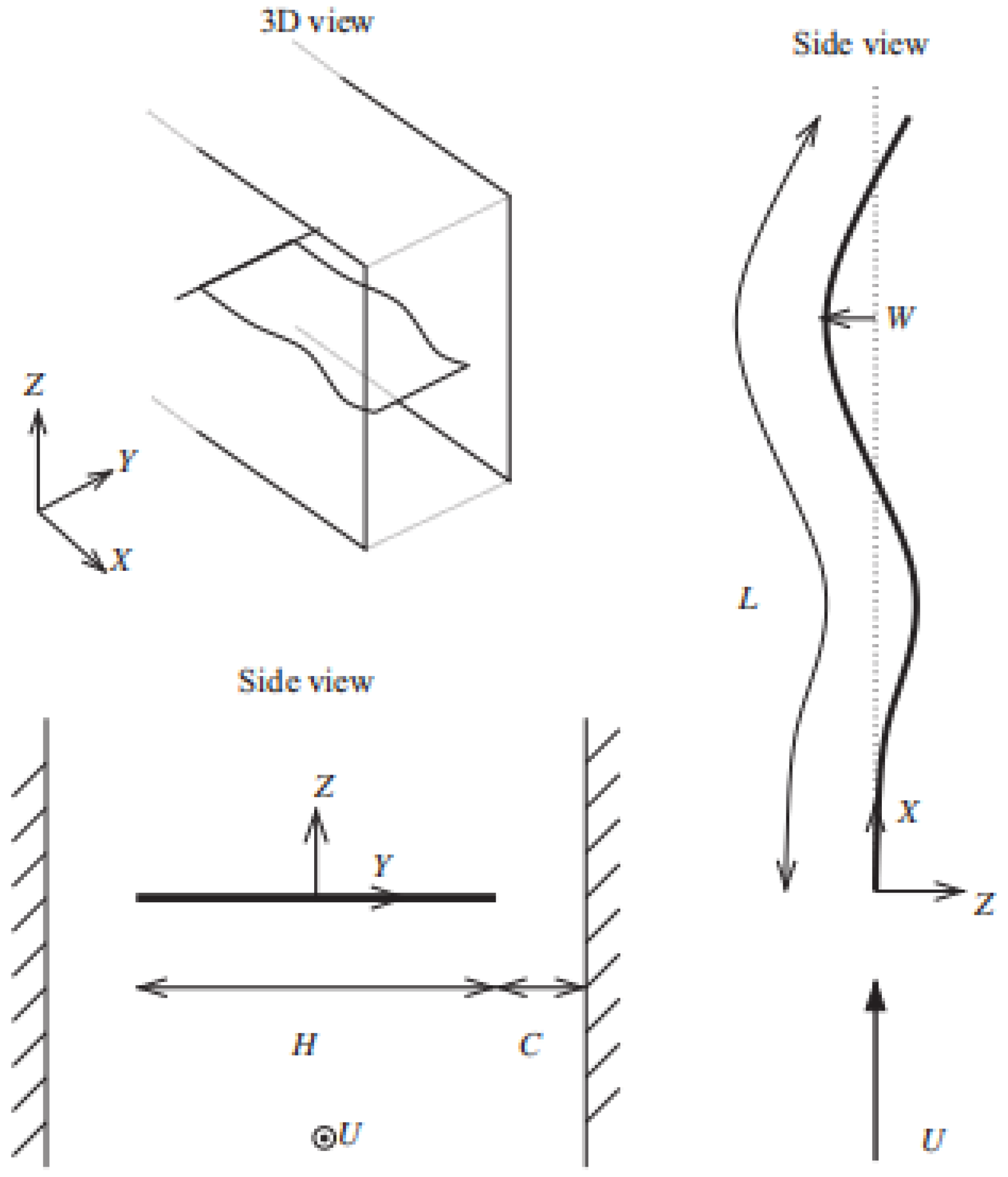 Fluids 09 00254 g003