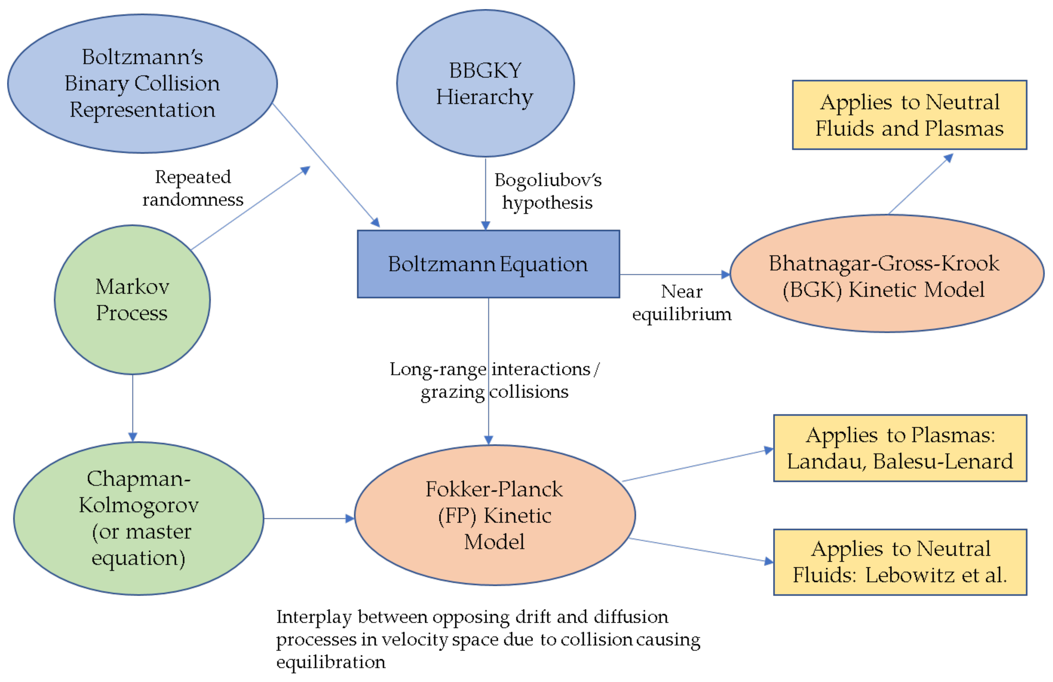 Fluids 09 00255 g001