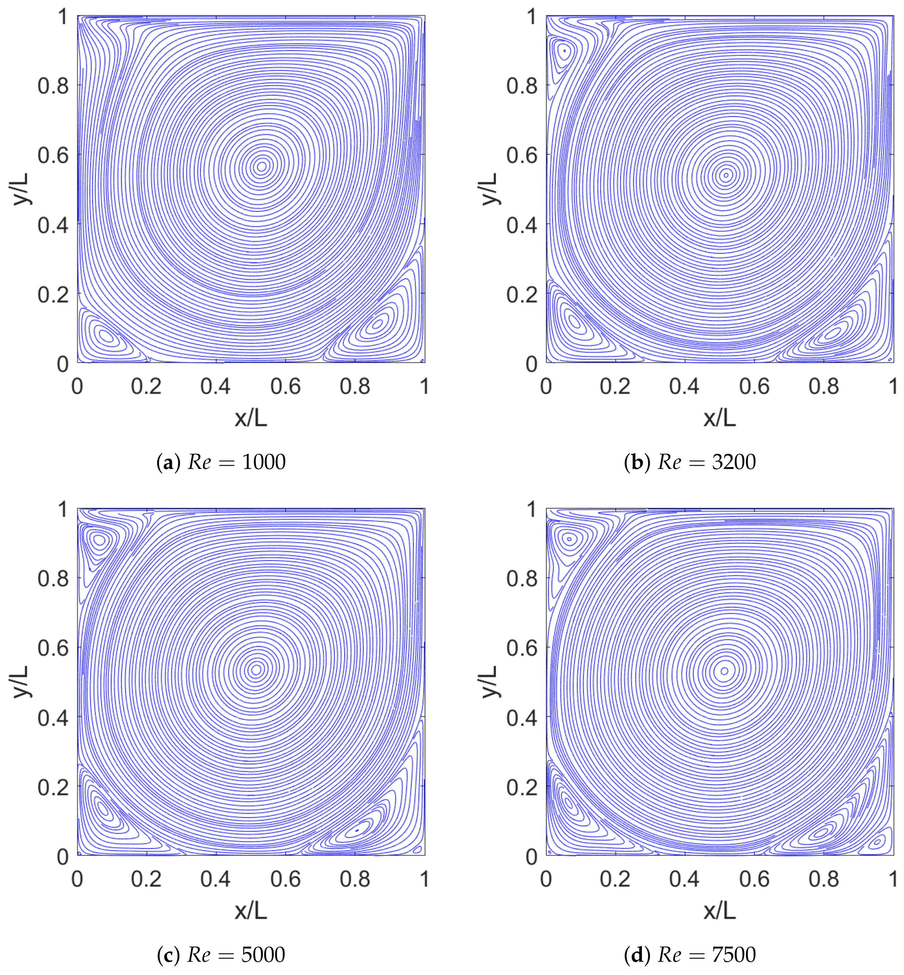 Fluids 09 00255 g003
