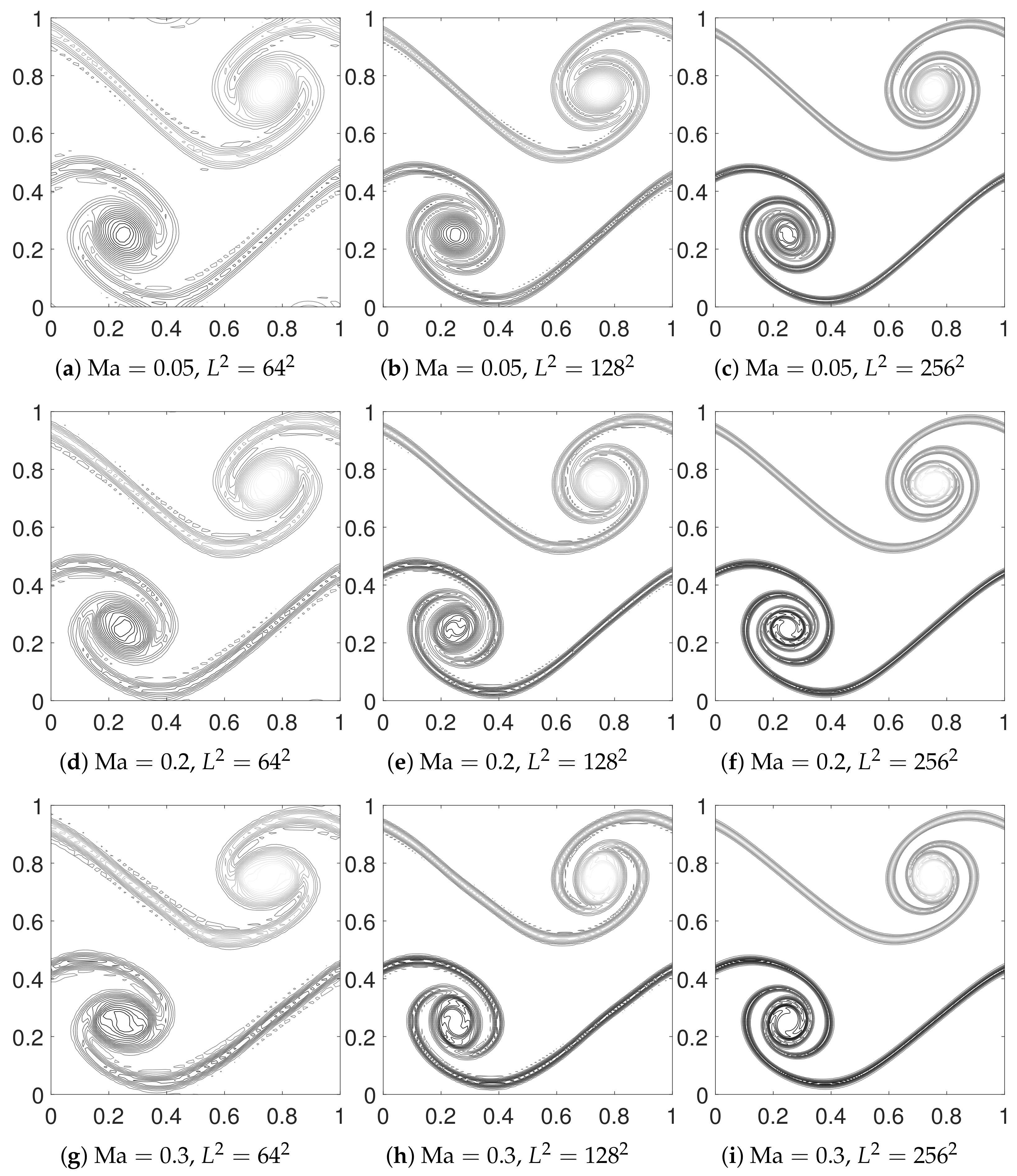 Fluids 09 00255 g006