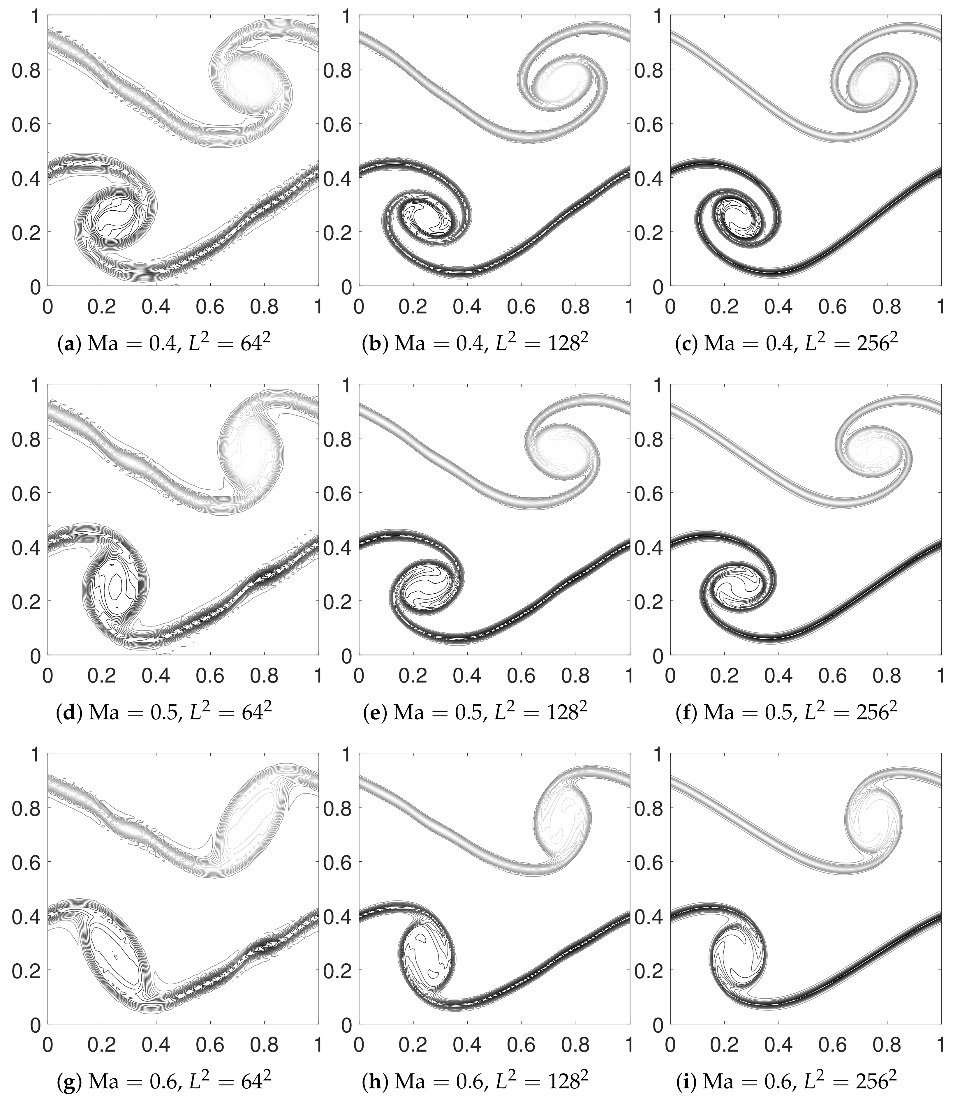 Fluids 09 00255 g008