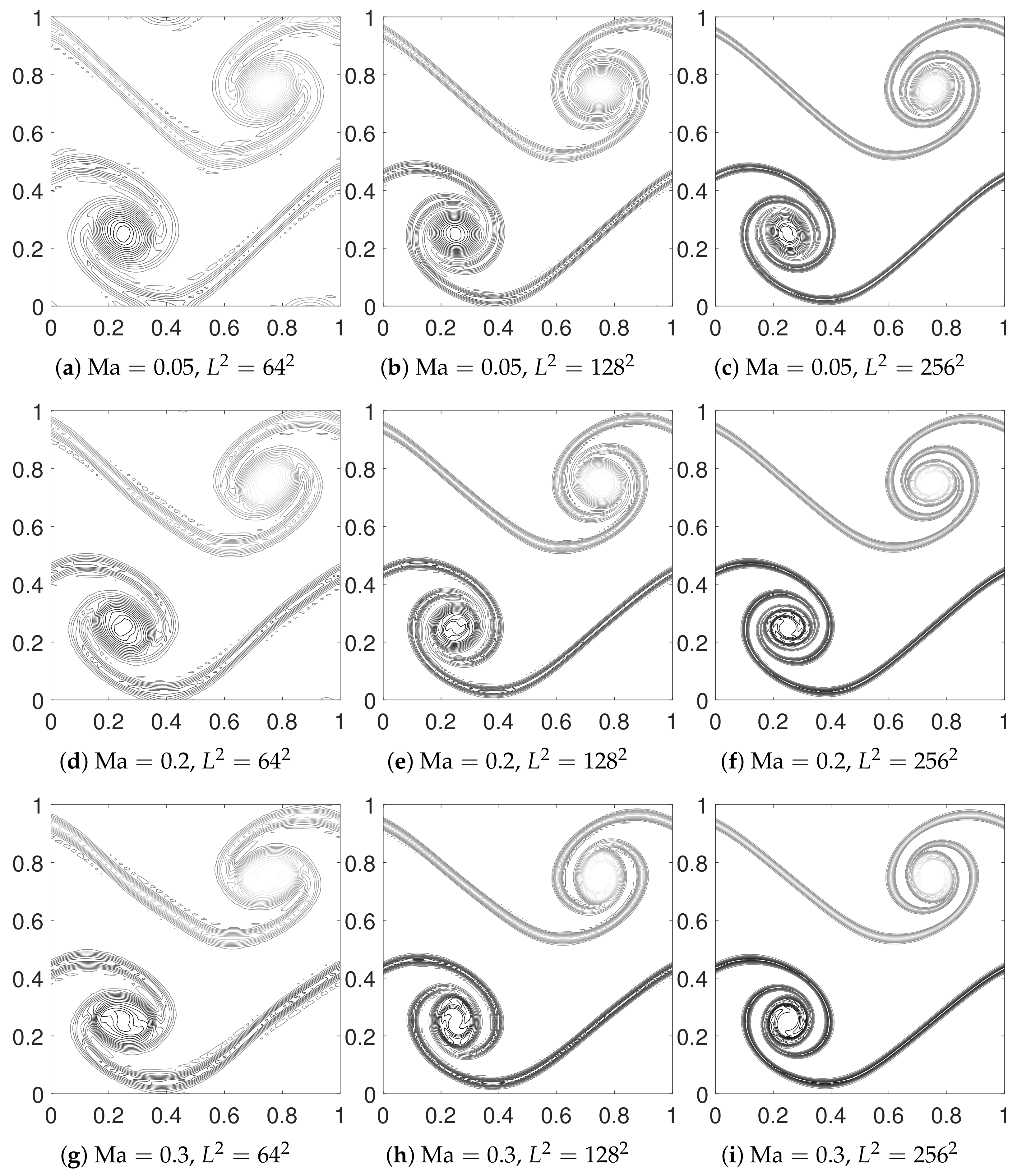 Fluids 09 00255 g011