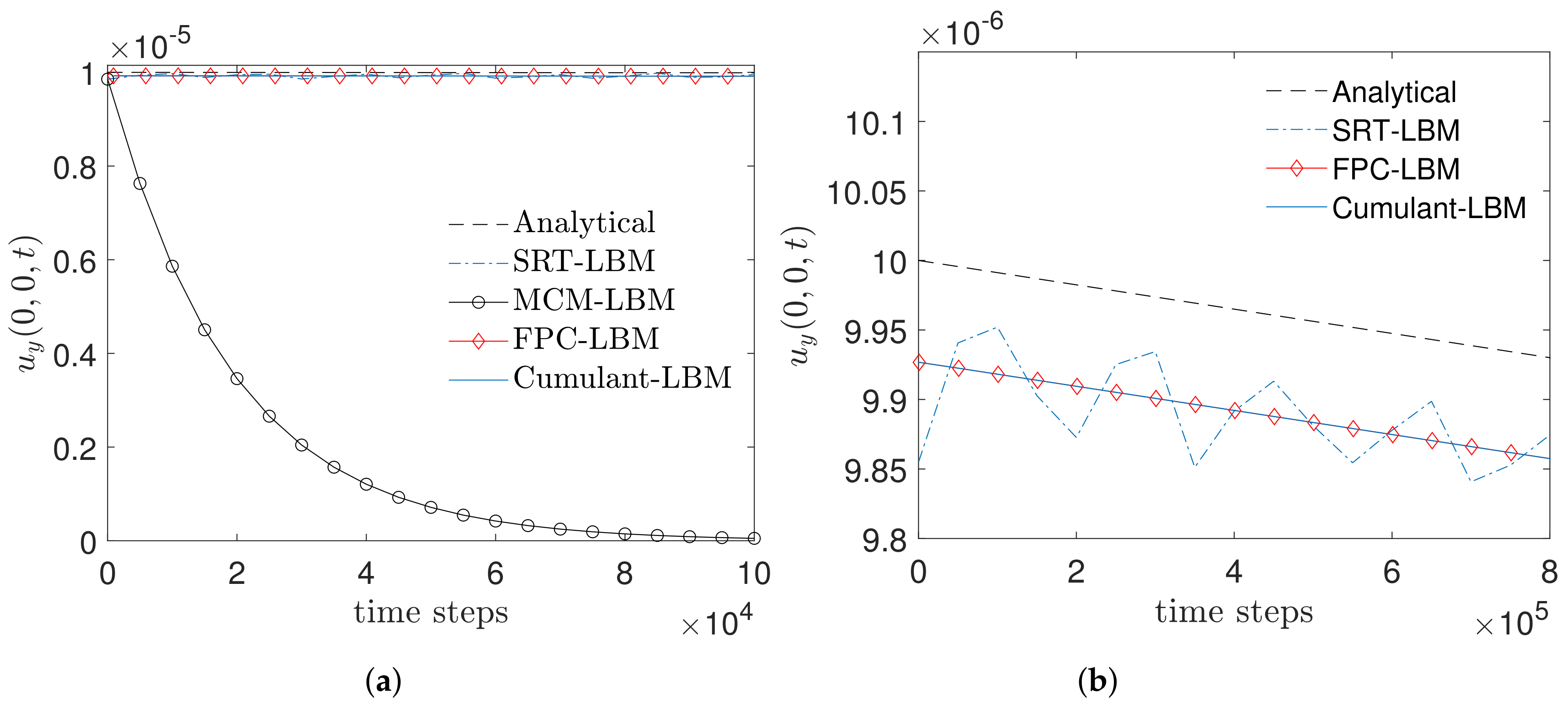 Fluids 09 00255 g016