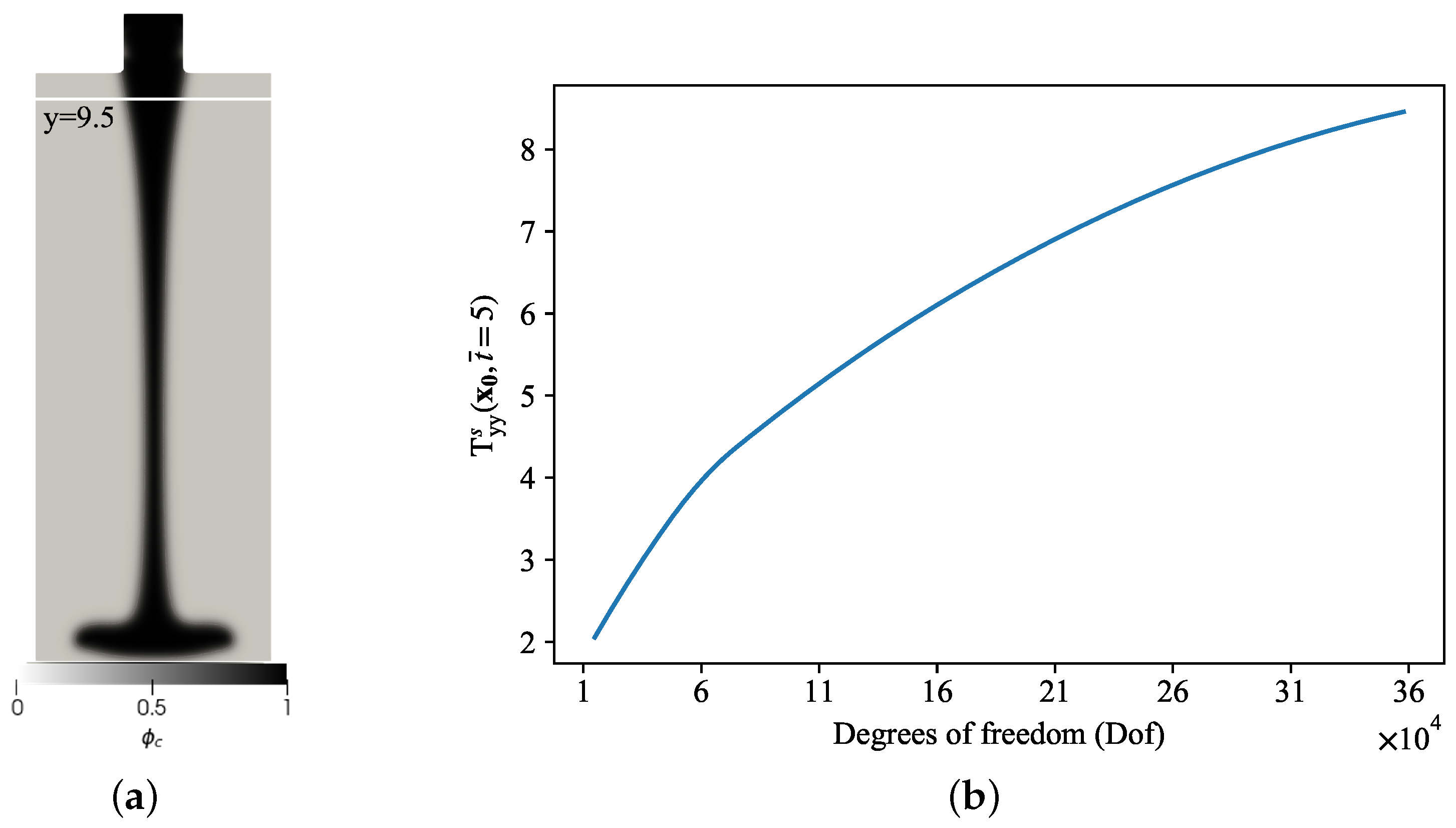 Fluids 09 00264 g006