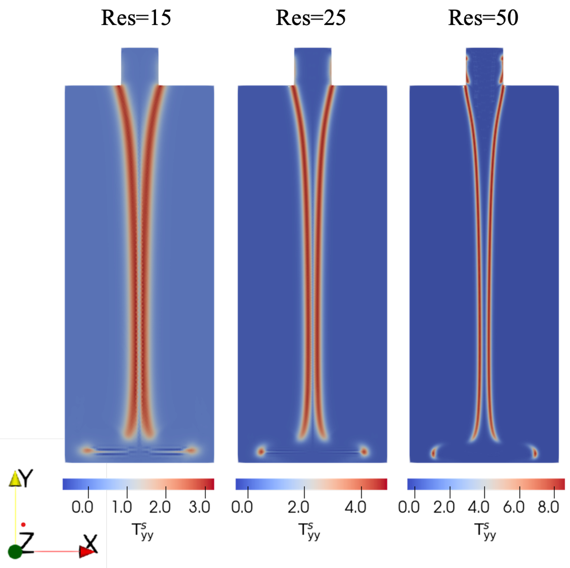 Fluids 09 00264 g008