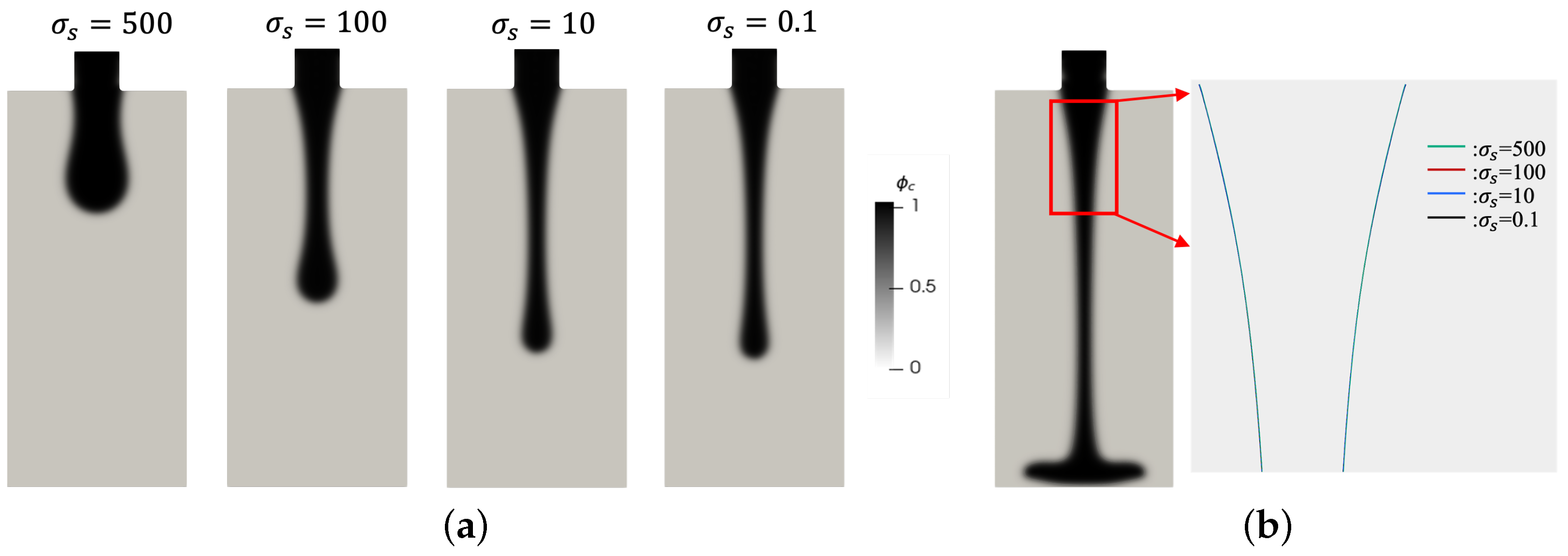 Fluids 09 00264 g015