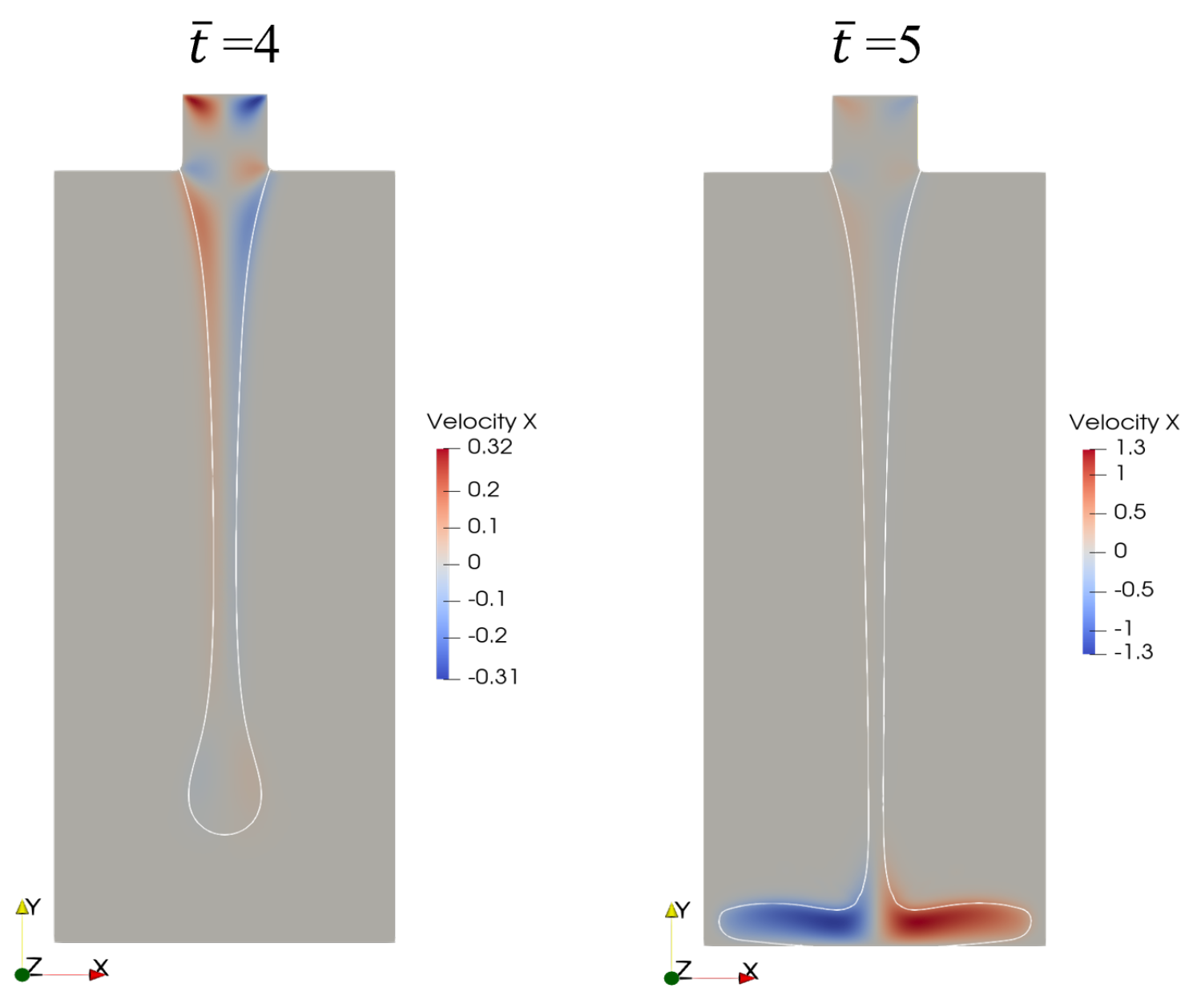 Fluids 09 00264 g016