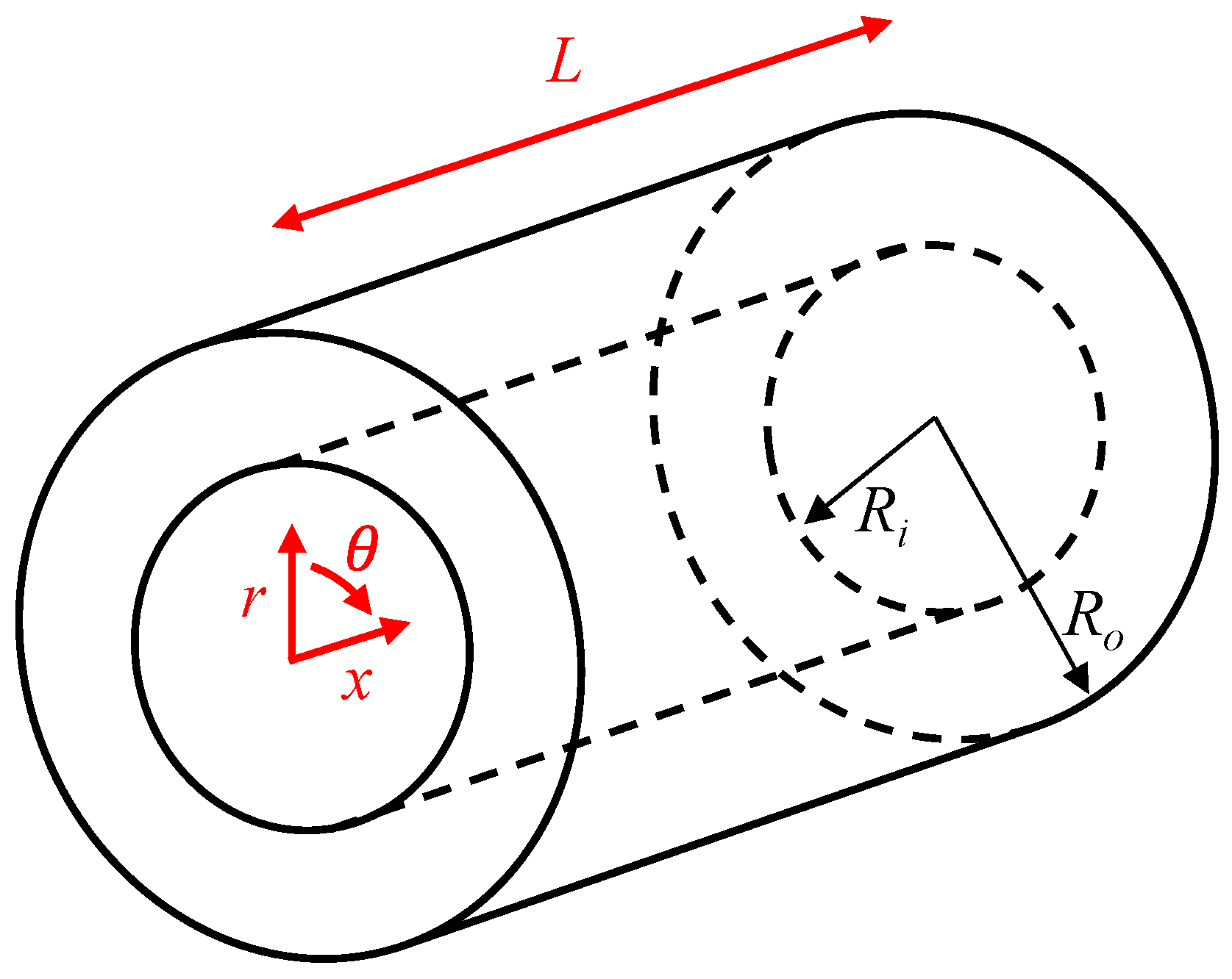 Fluids 09 00272 g002