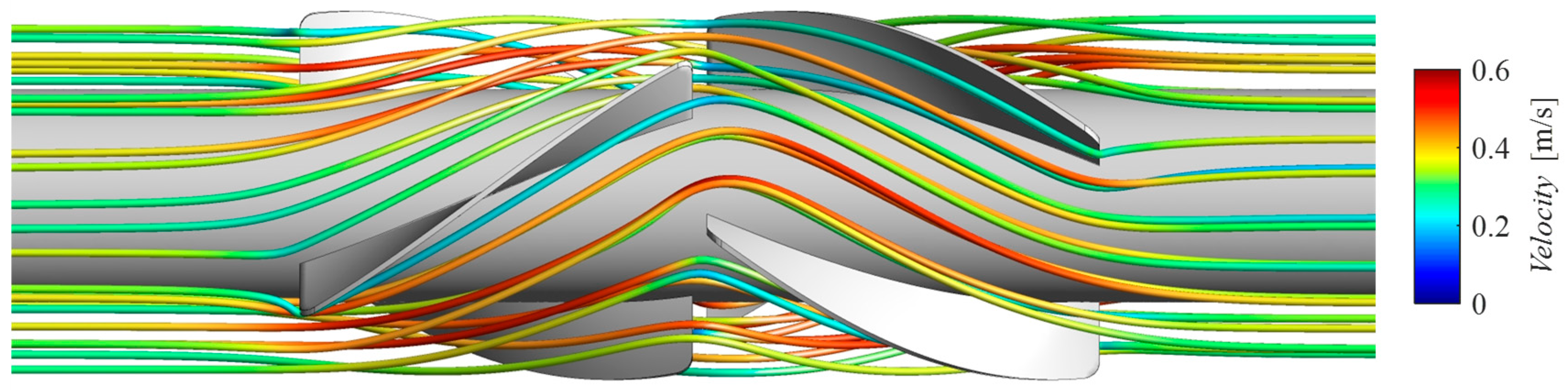 Fluids 09 00272 g007