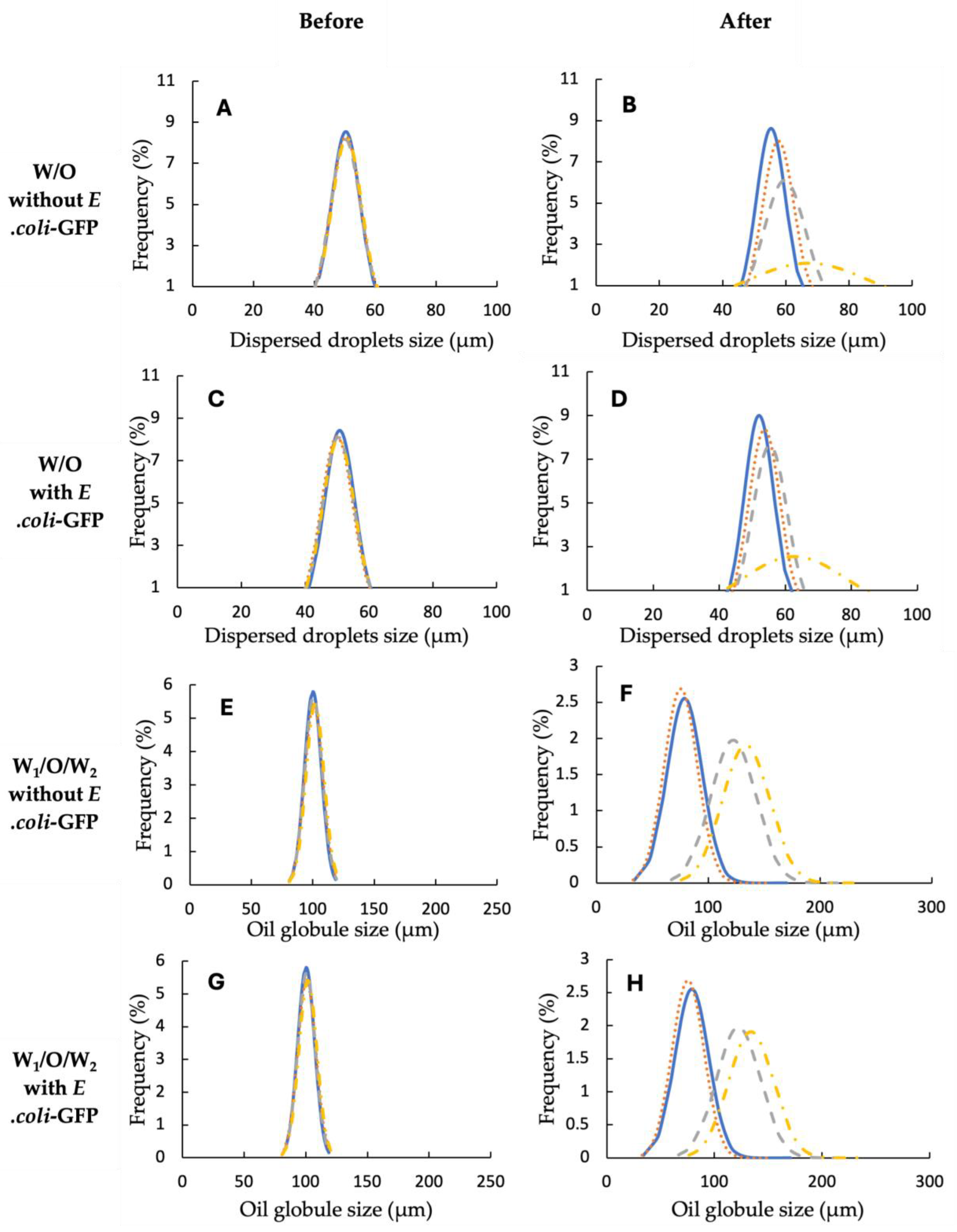 Fluids 09 00274 g001 Fluids 09 00274 g001