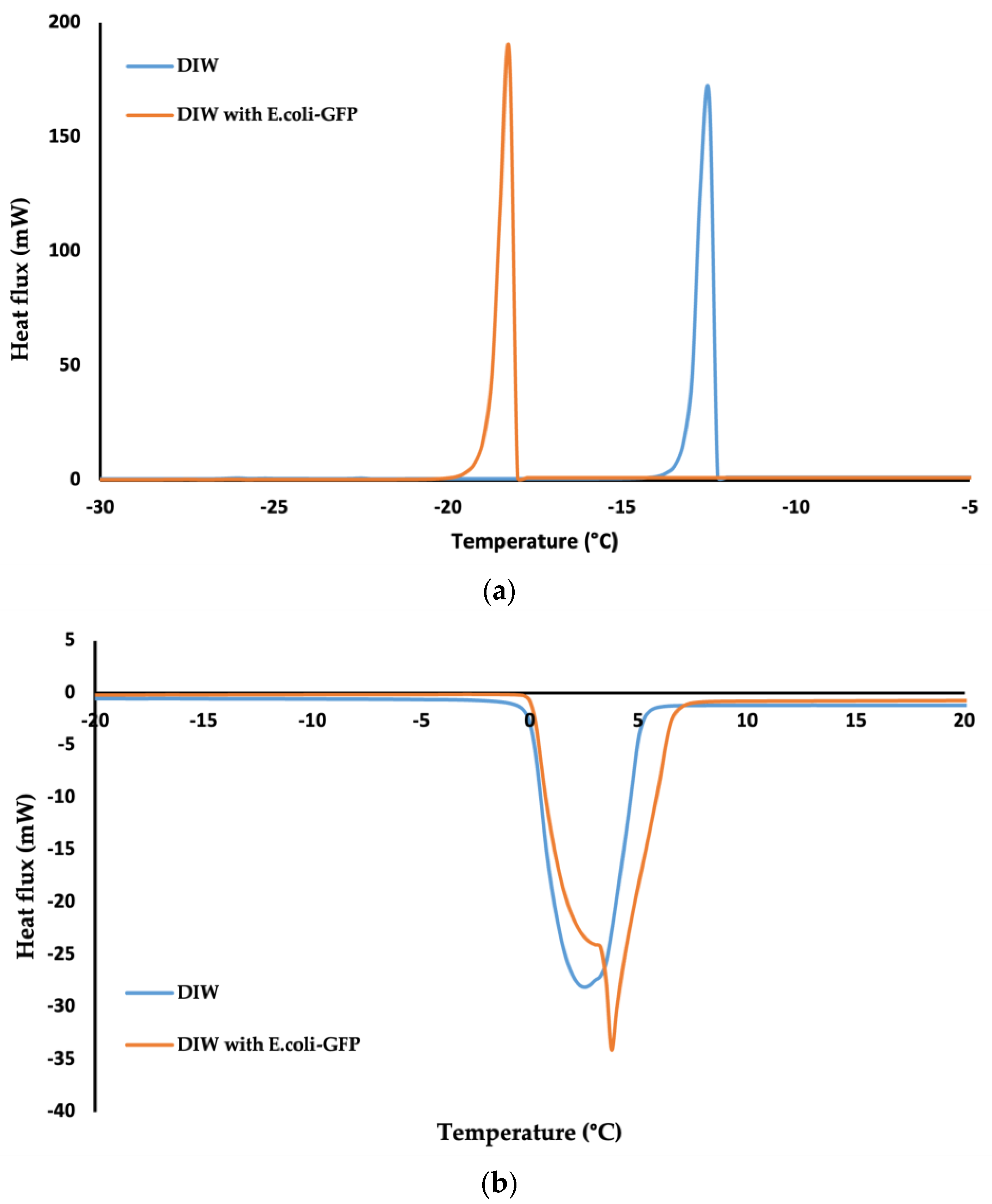 Fluids 09 00274 g004 Fluids 09 00274 g004