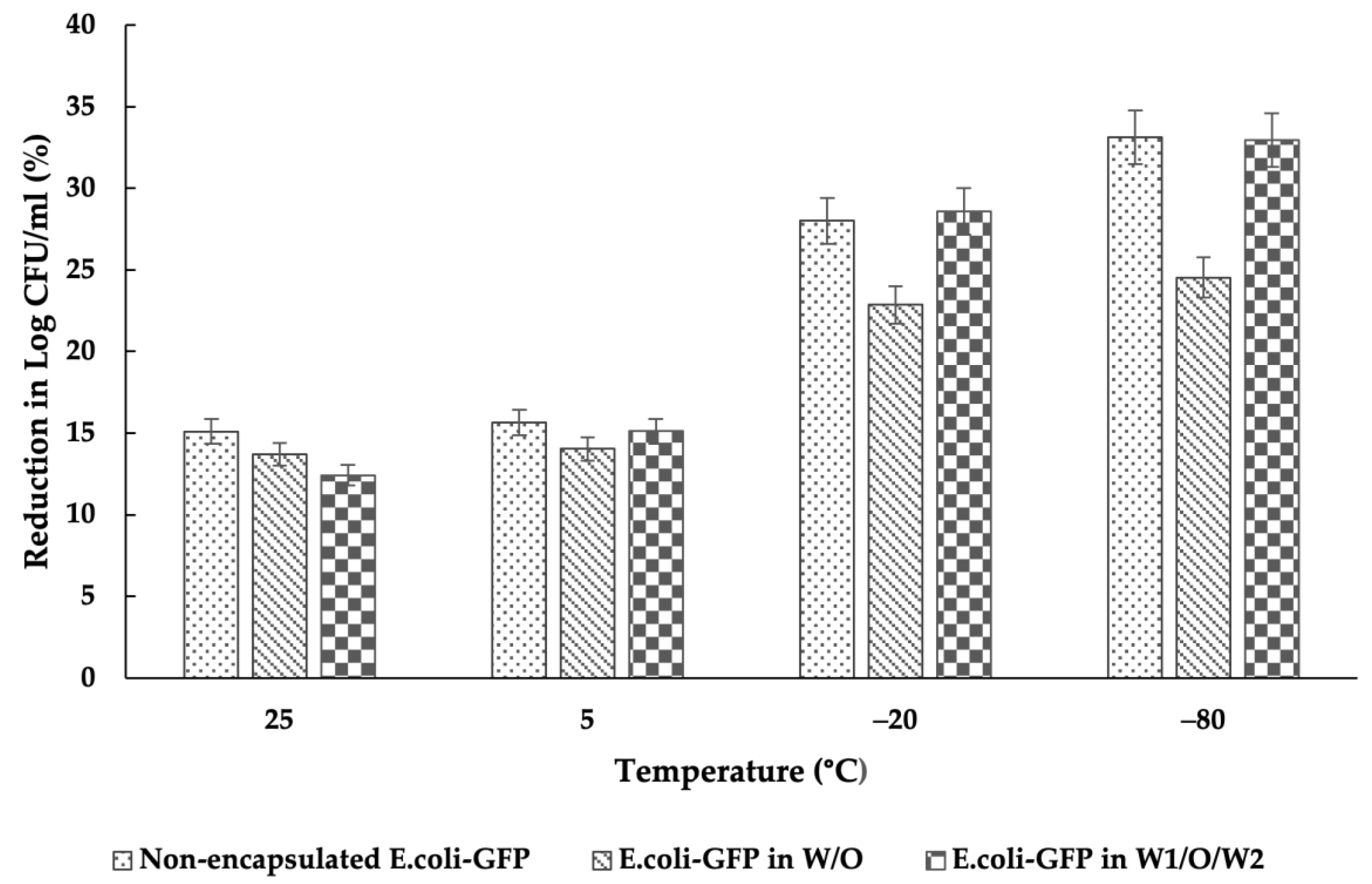 Fluids 09 00274 g006 Fluids 09 00274 g006
