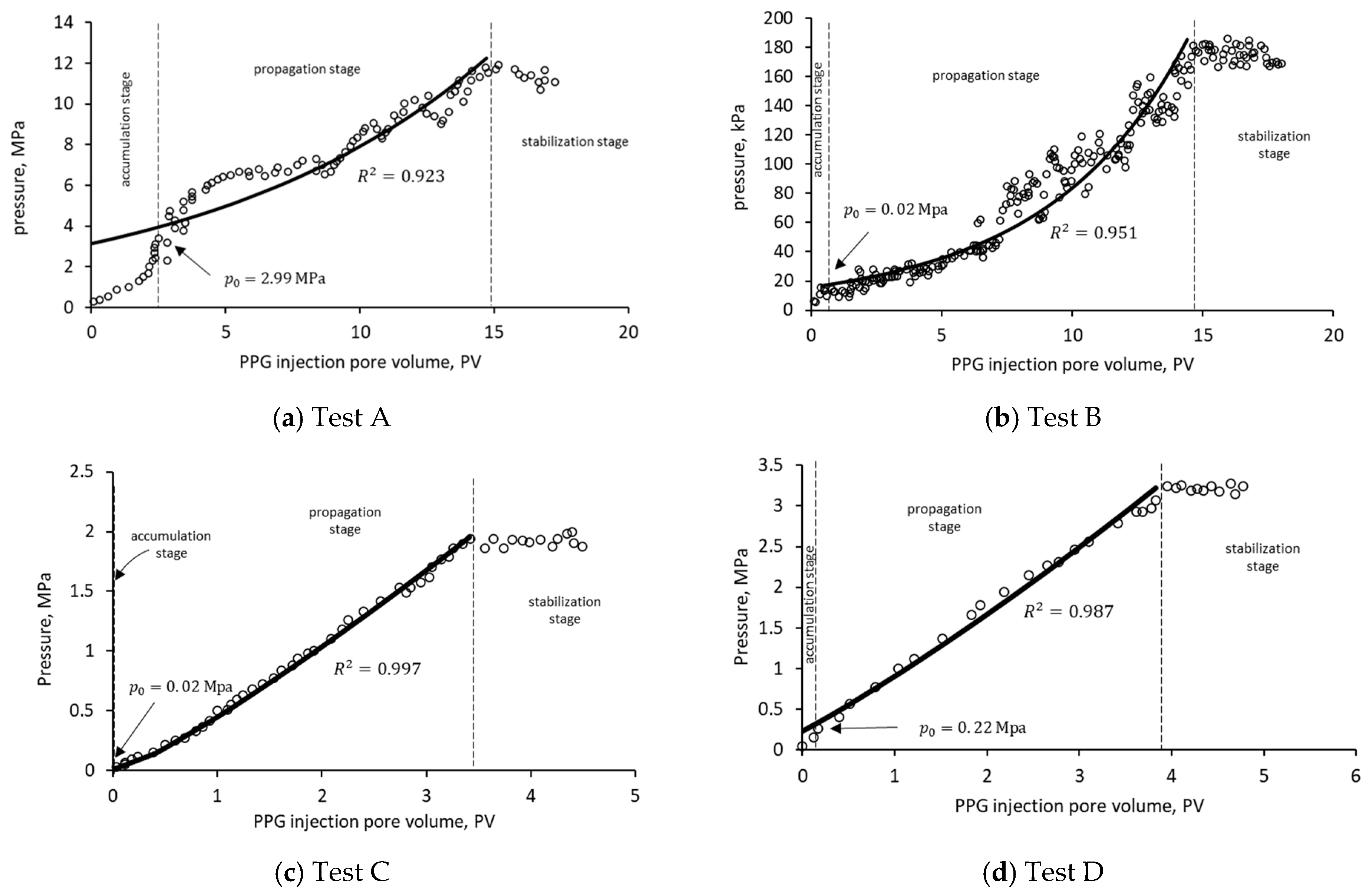 Fluids 09 00275 g004