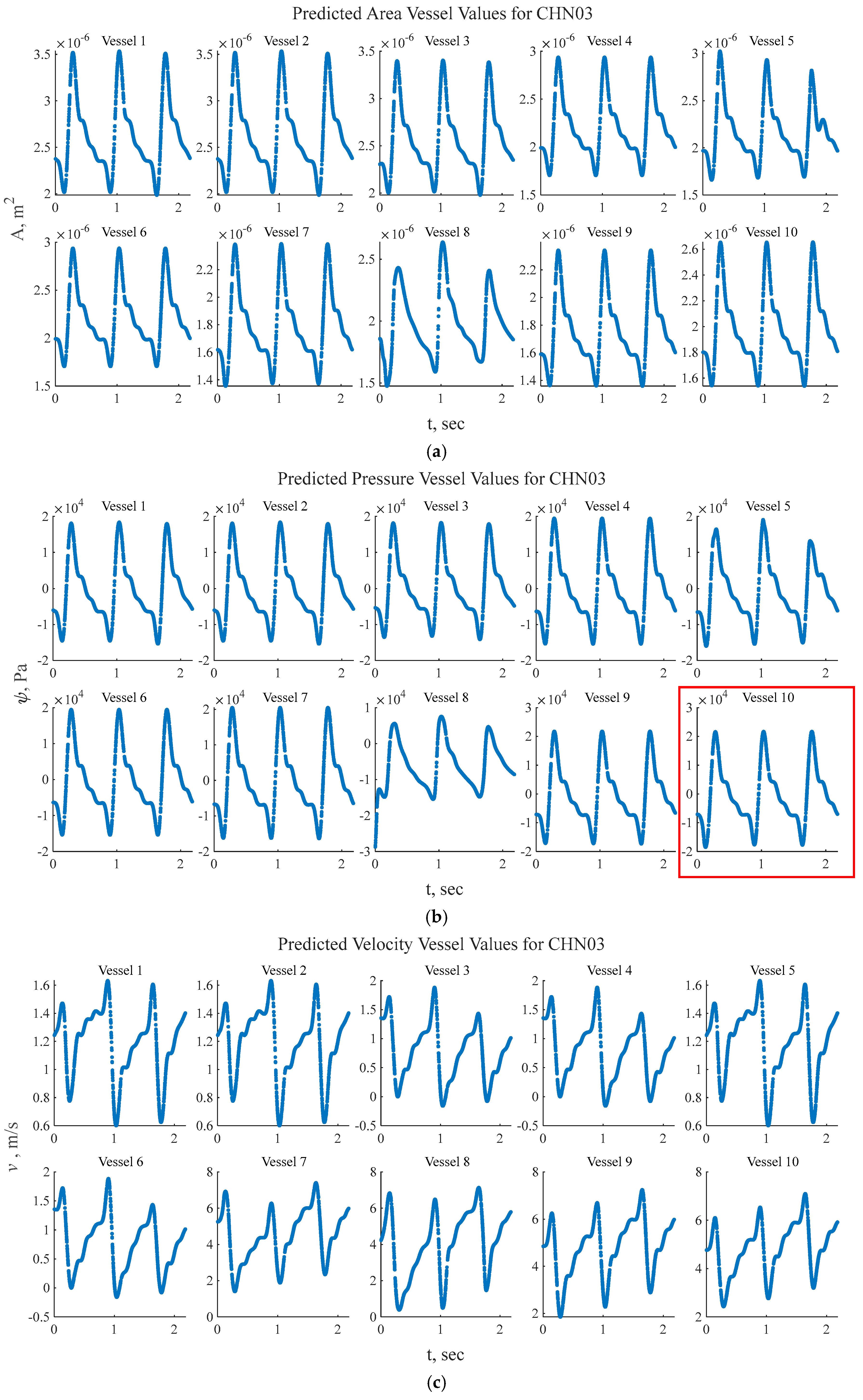 Fluids 09 00280 g007
