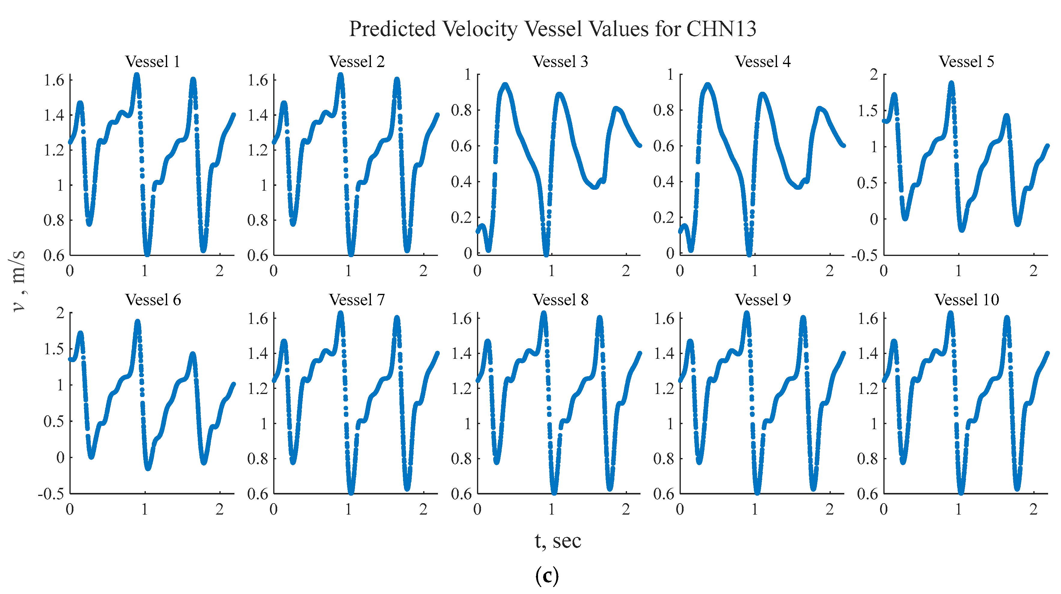 Fluids 09 00280 g008b