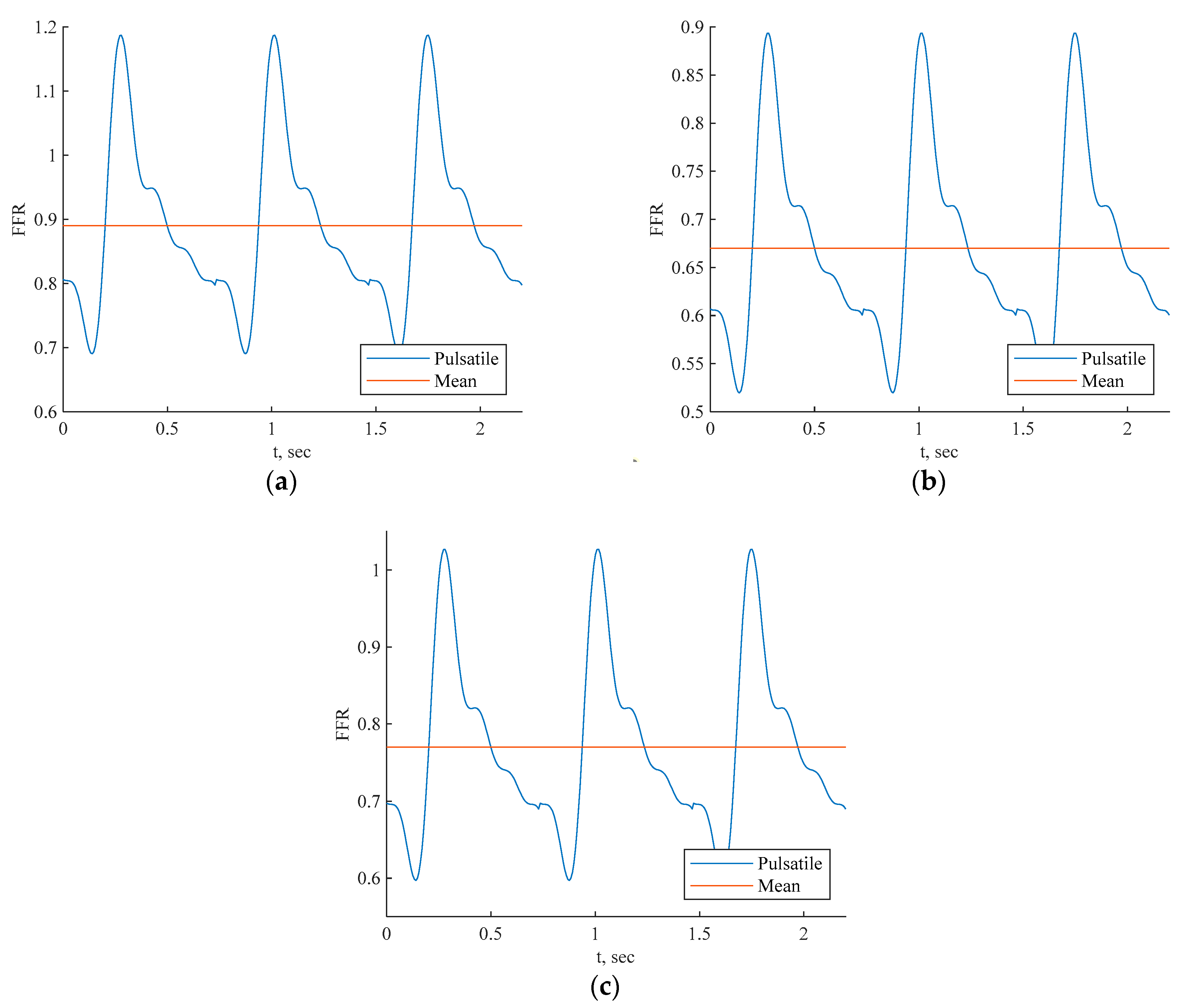 Fluids 09 00280 g010