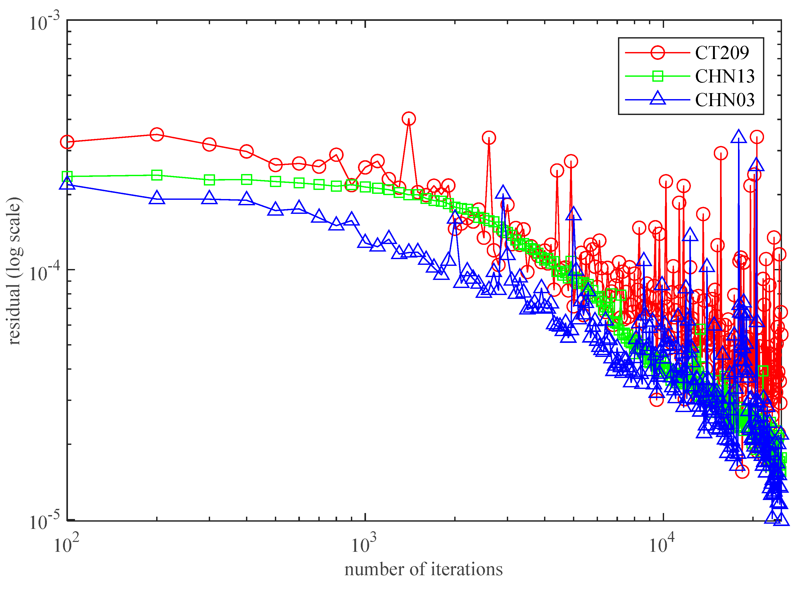 Fluids 09 00280 g011