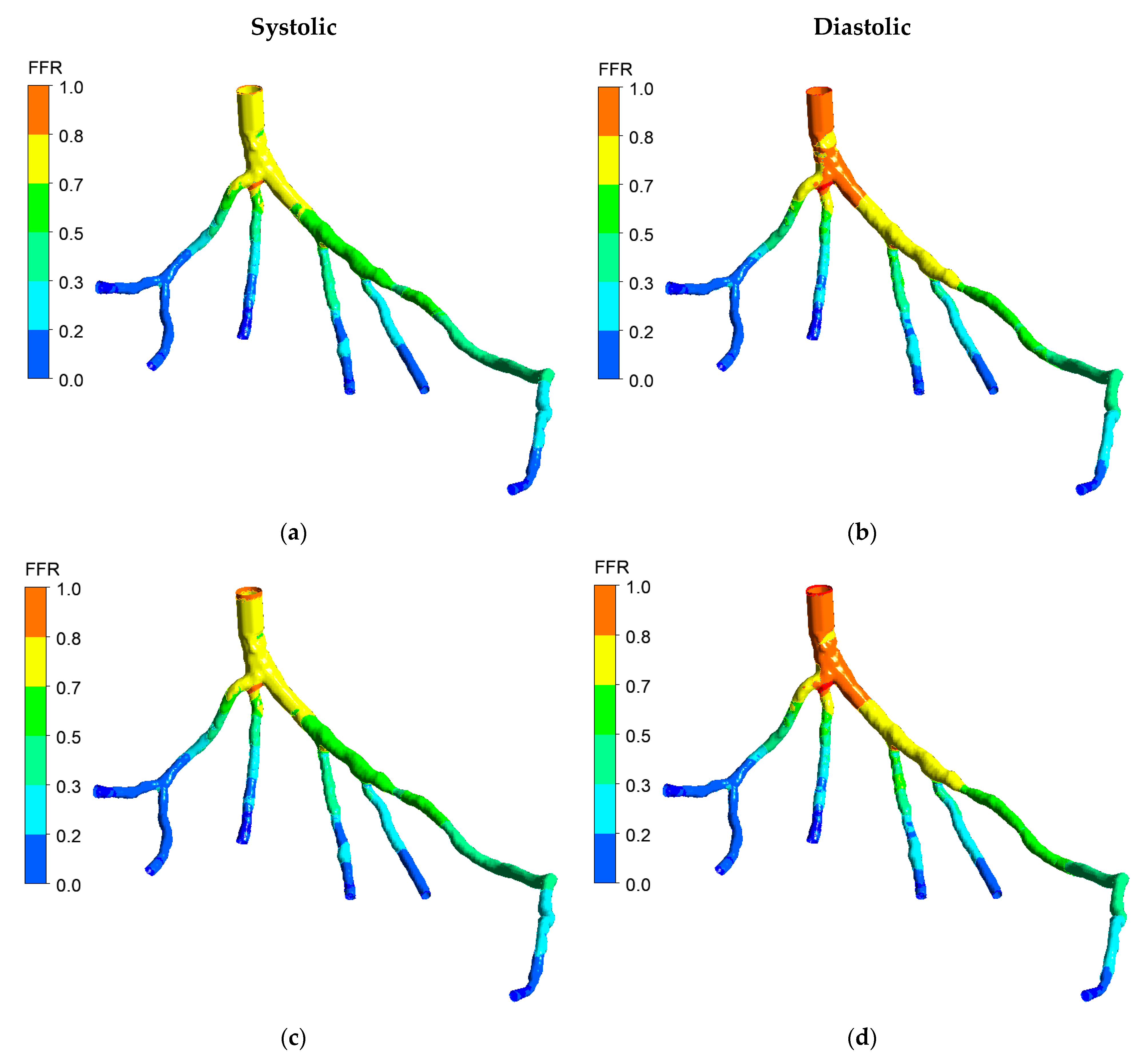Fluids 09 00280 g013