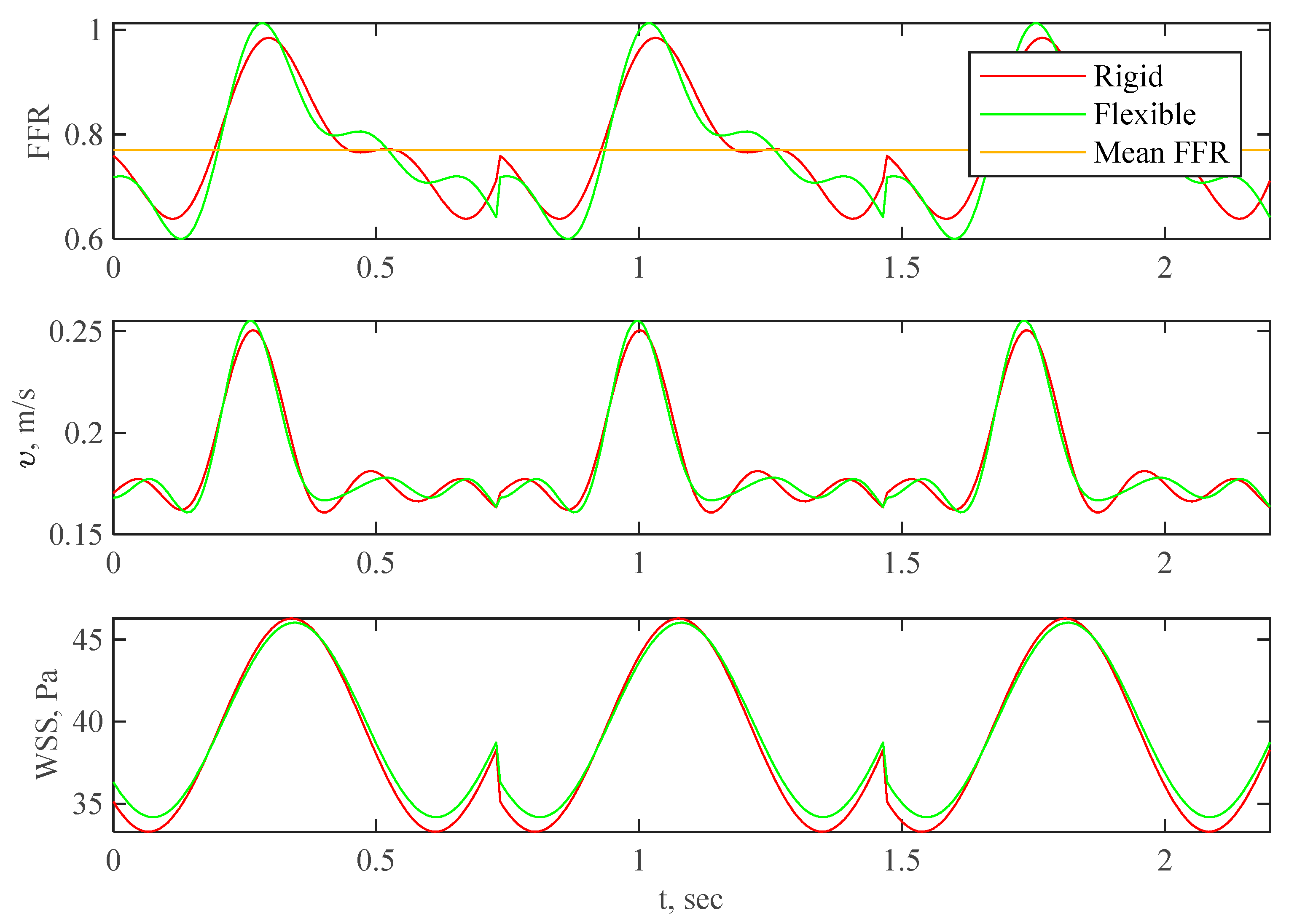 Fluids 09 00280 g020
