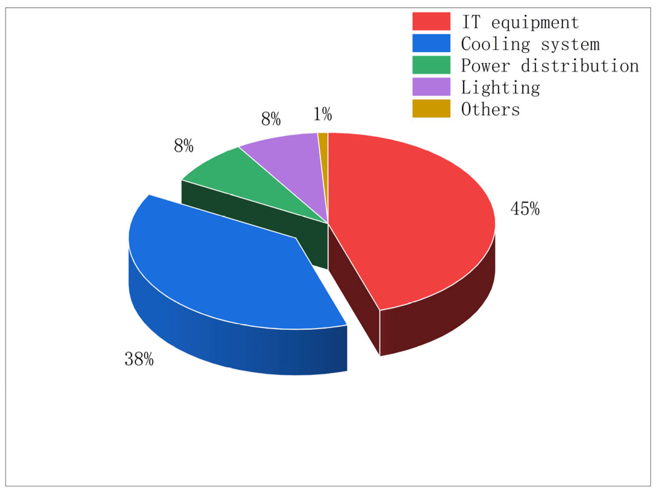 Fluids 09 00284 g001