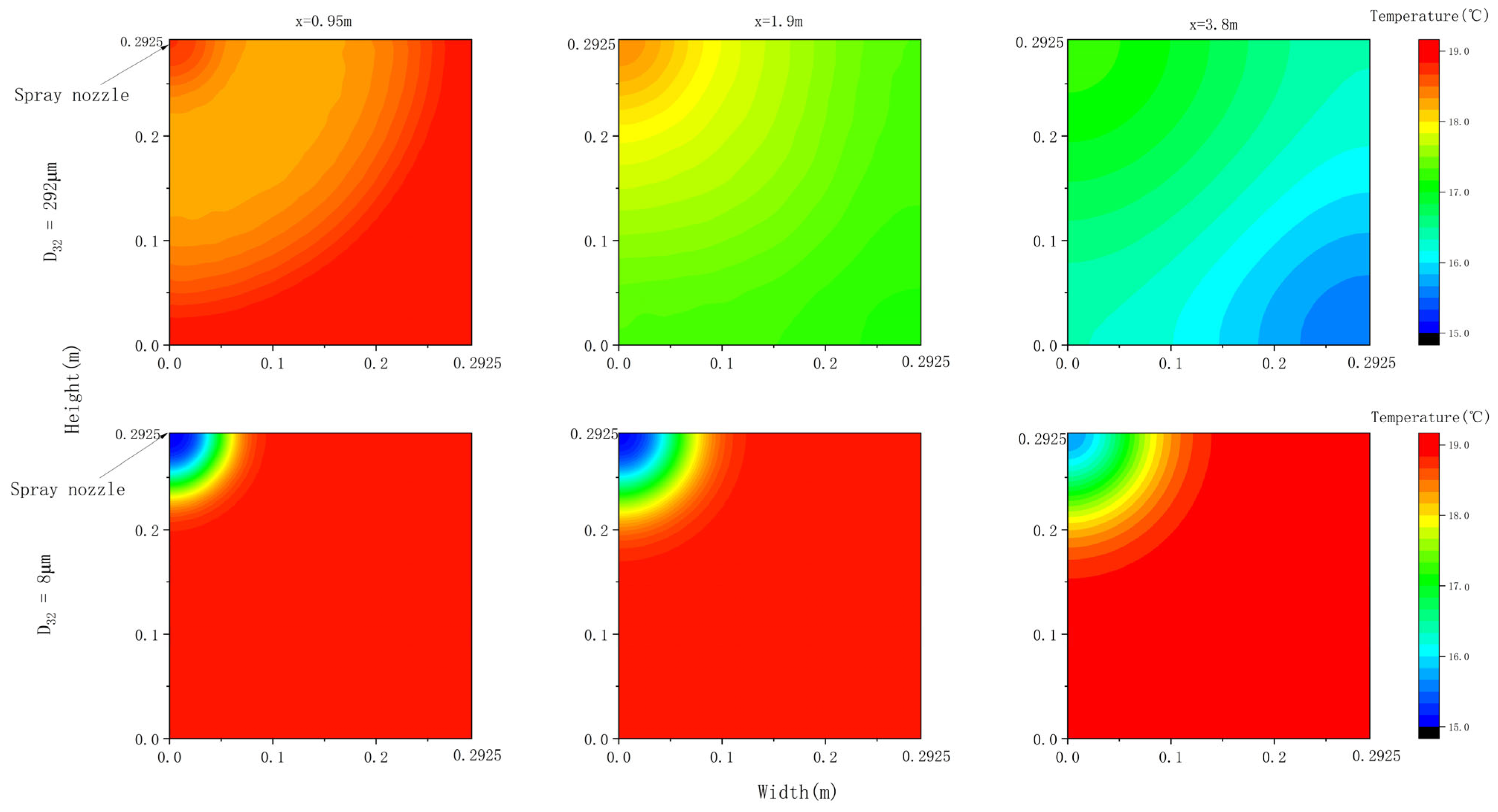 Fluids 09 00284 g009