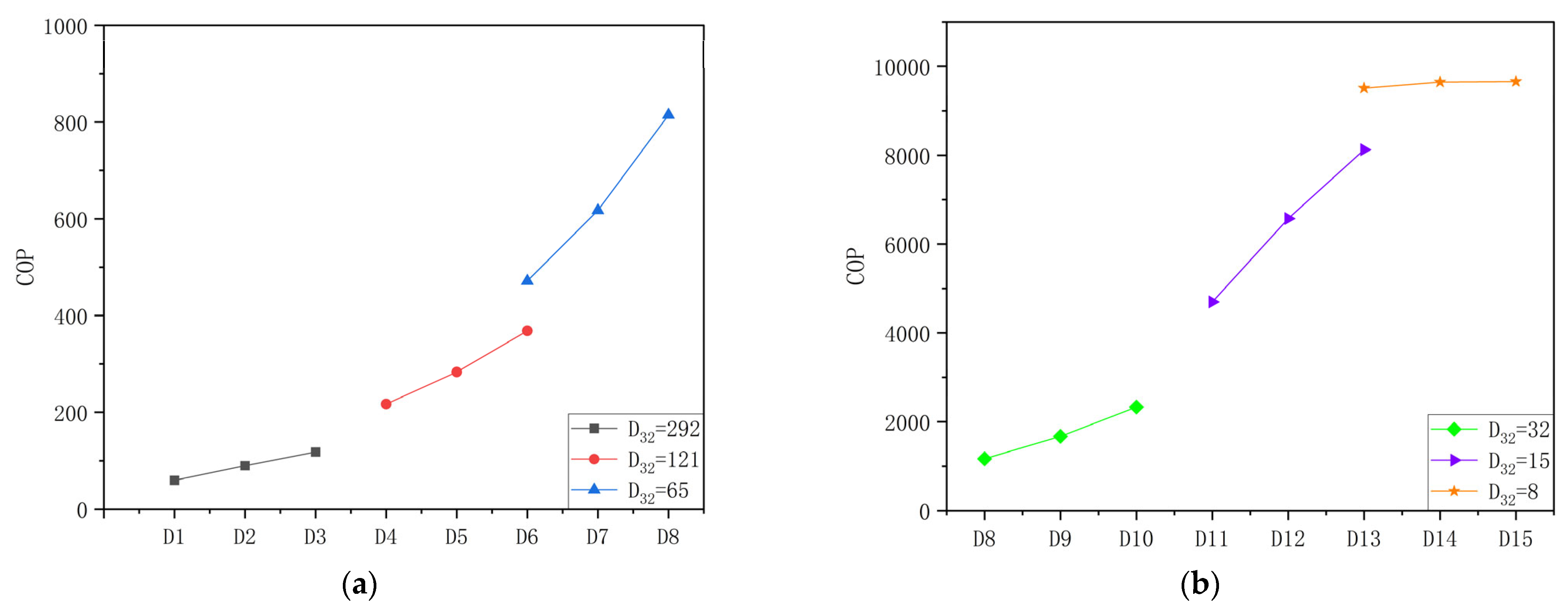 Fluids 09 00284 g011
