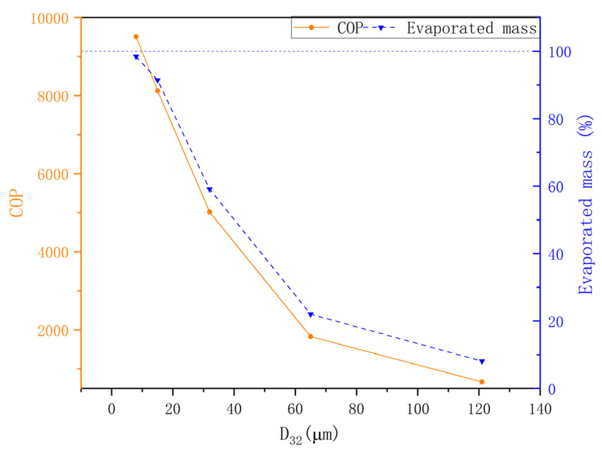 Fluids 09 00284 g013