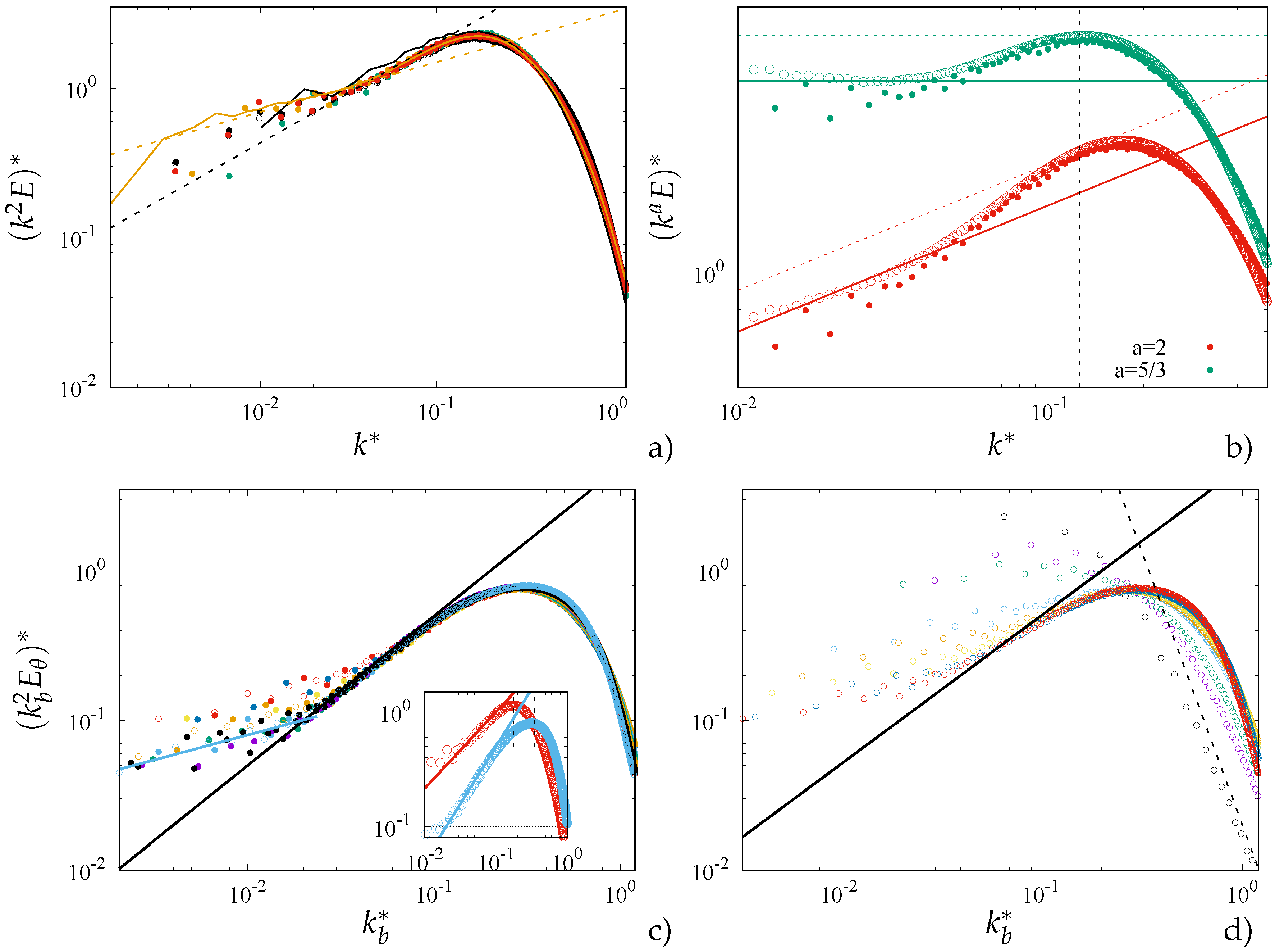 Fluids 09 00285 g003