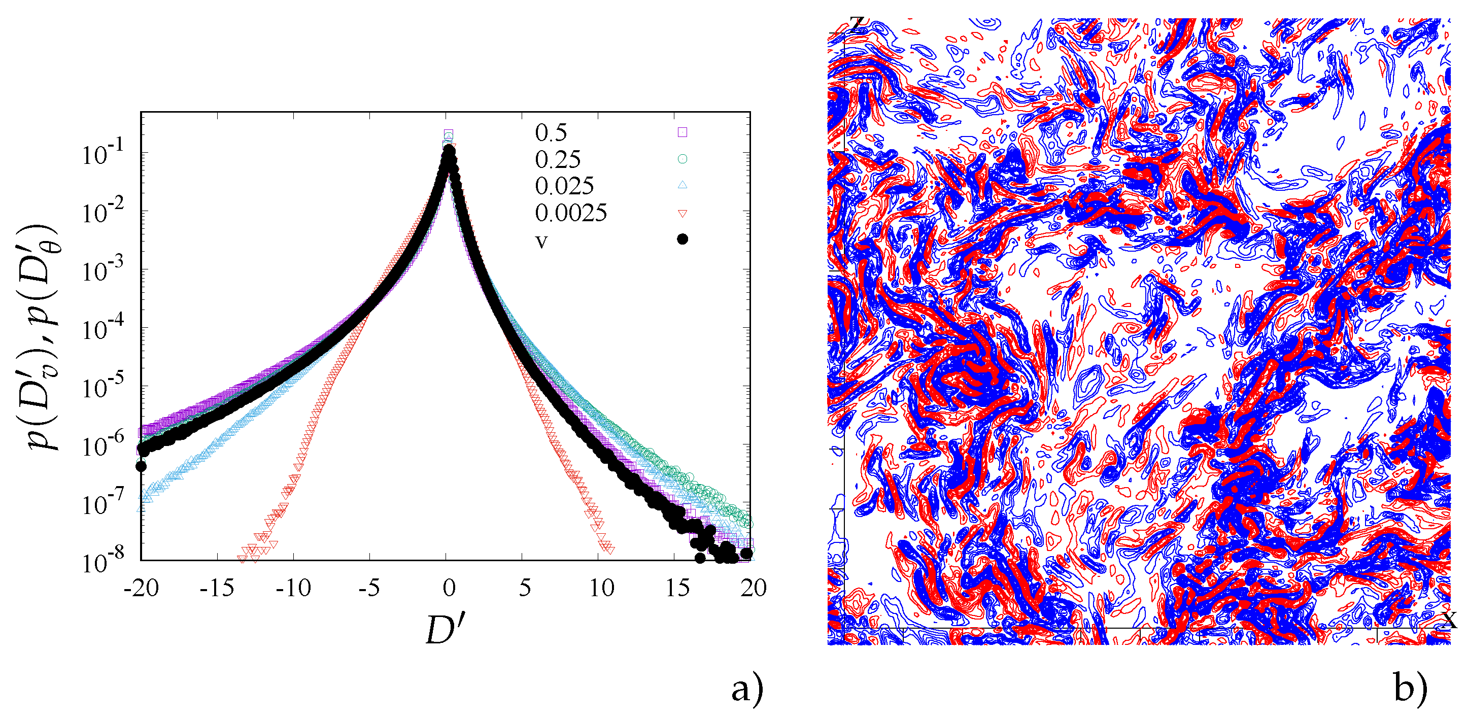 Fluids 09 00285 g005a