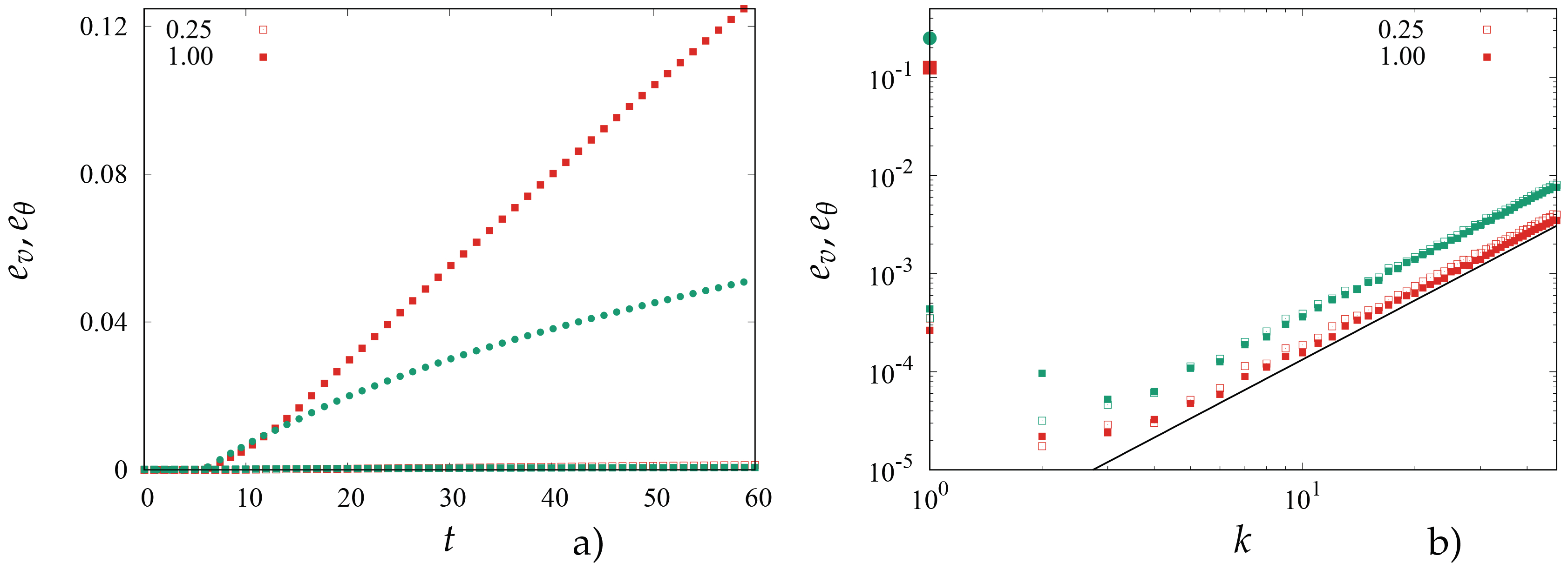 Fluids 09 00285 g0a1