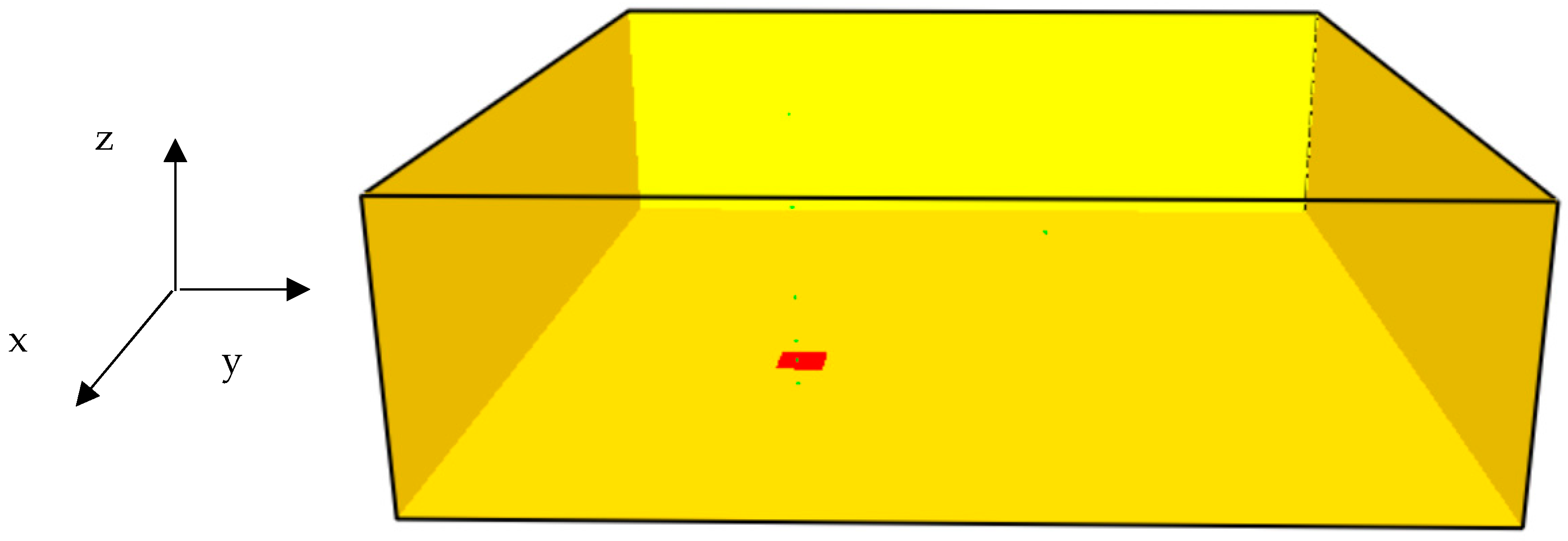 Fluids 09 00287 g002