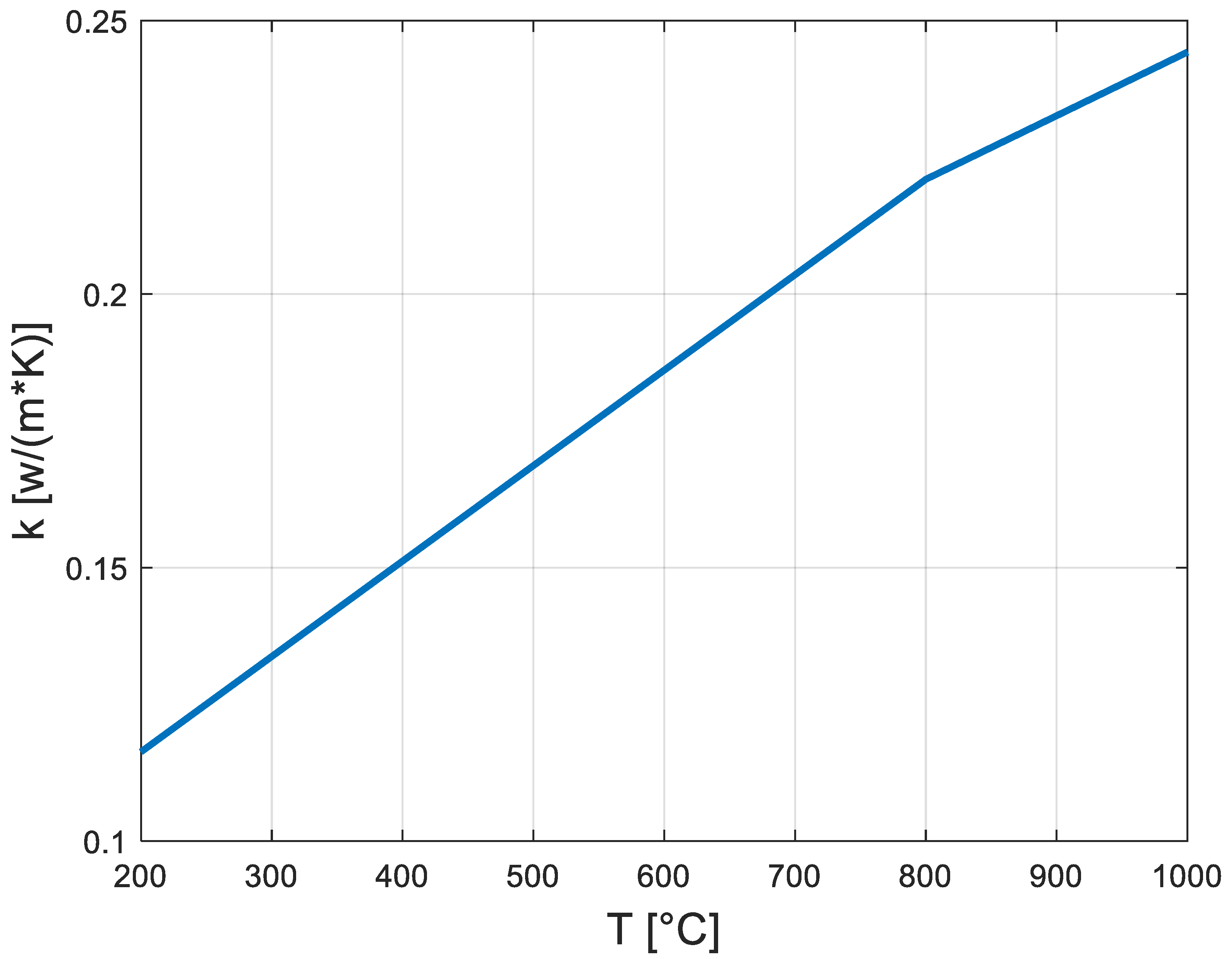 Fluids 09 00287 g003