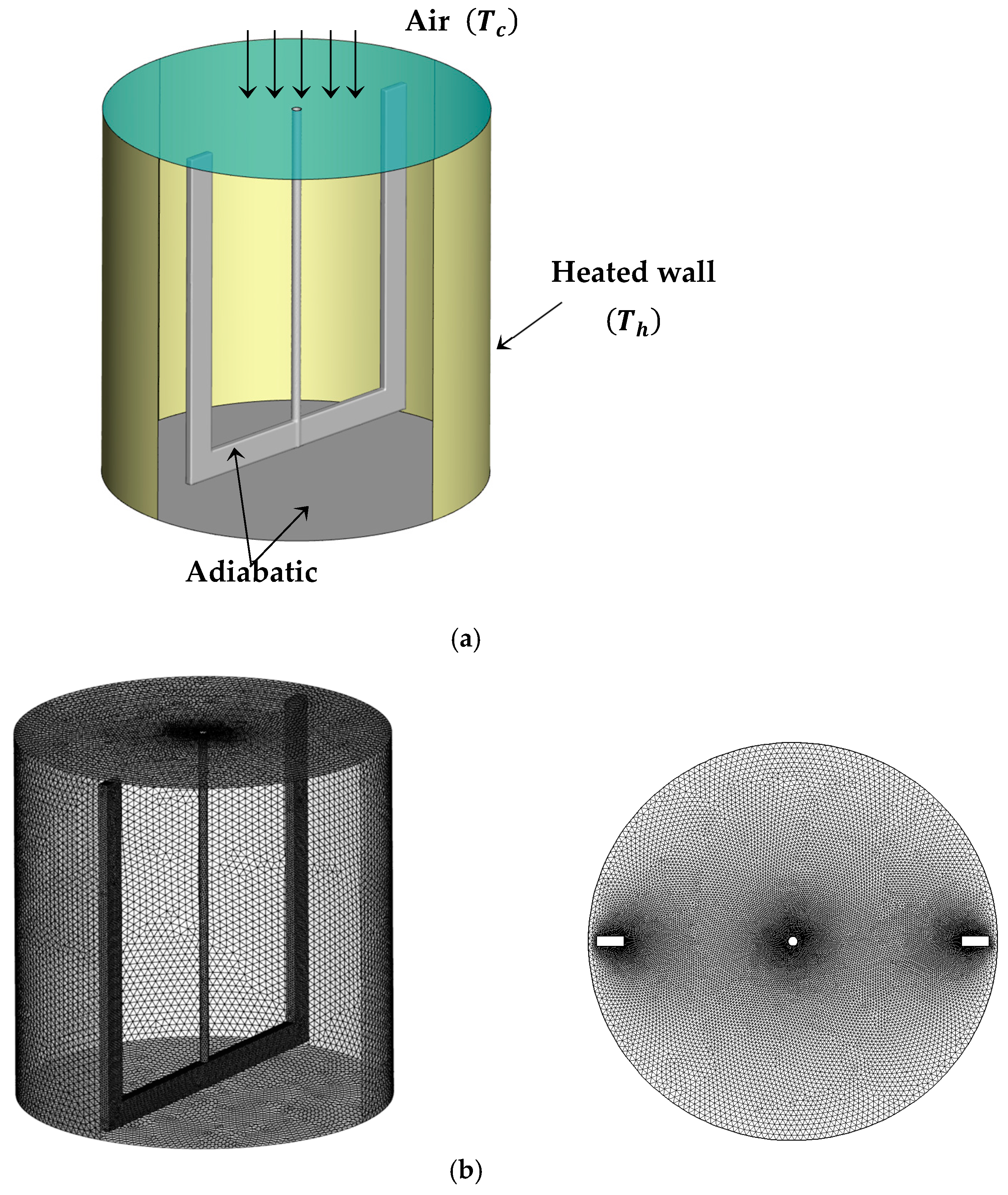 Fluids 09 00288 g002