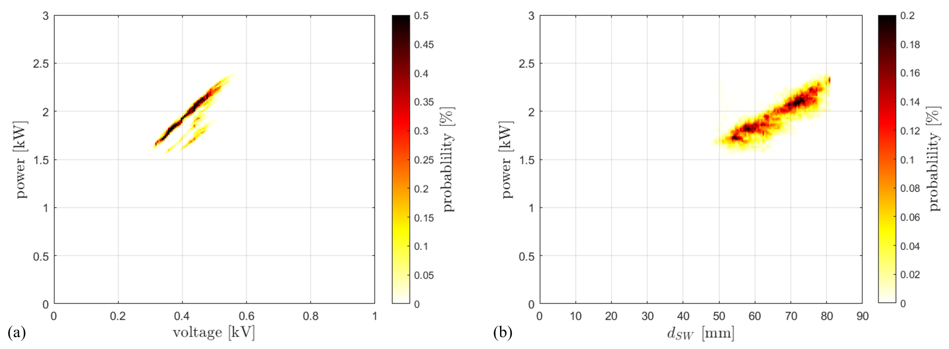 Fluids 09 00291 g008