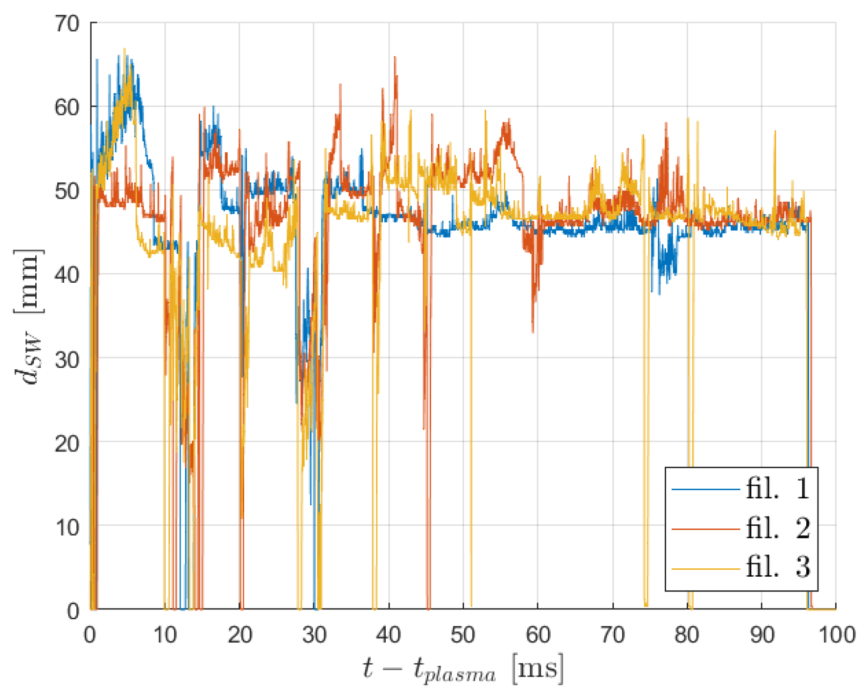 Fluids 09 00291 g011