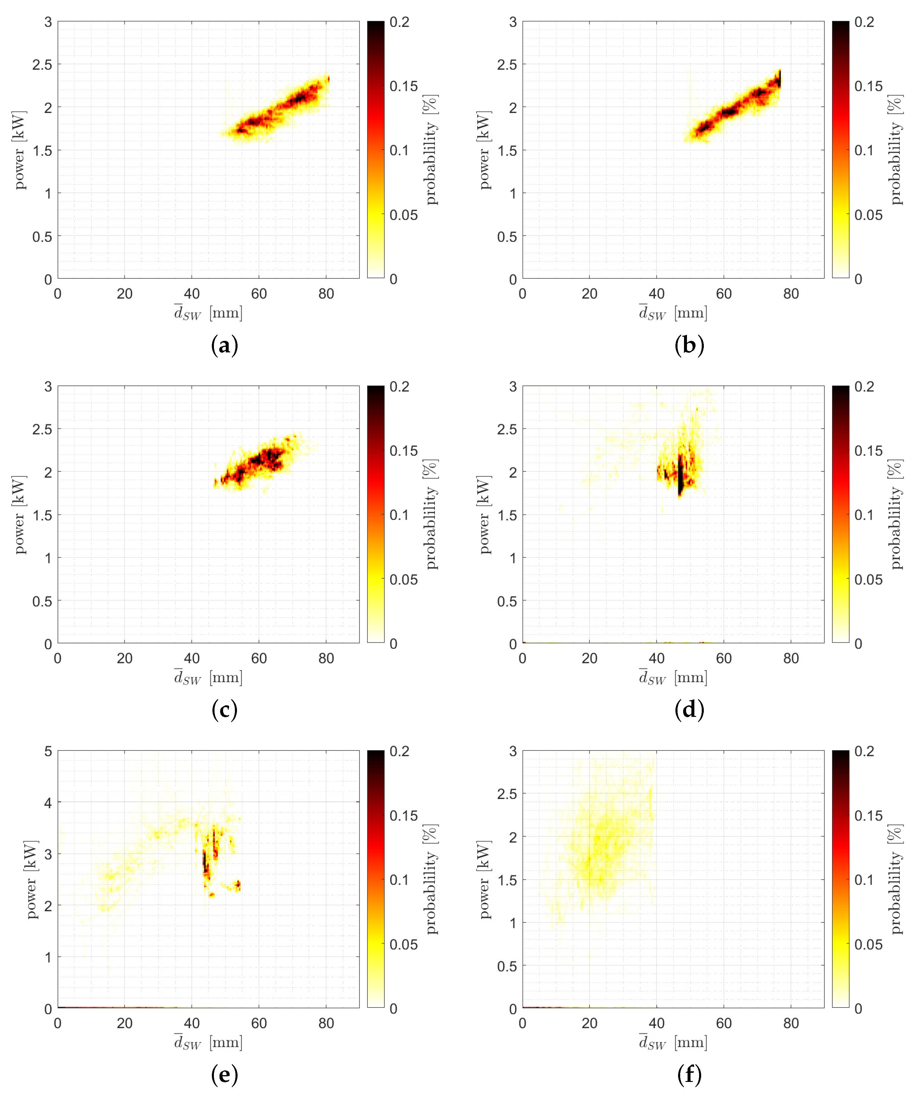 Fluids 09 00291 g020