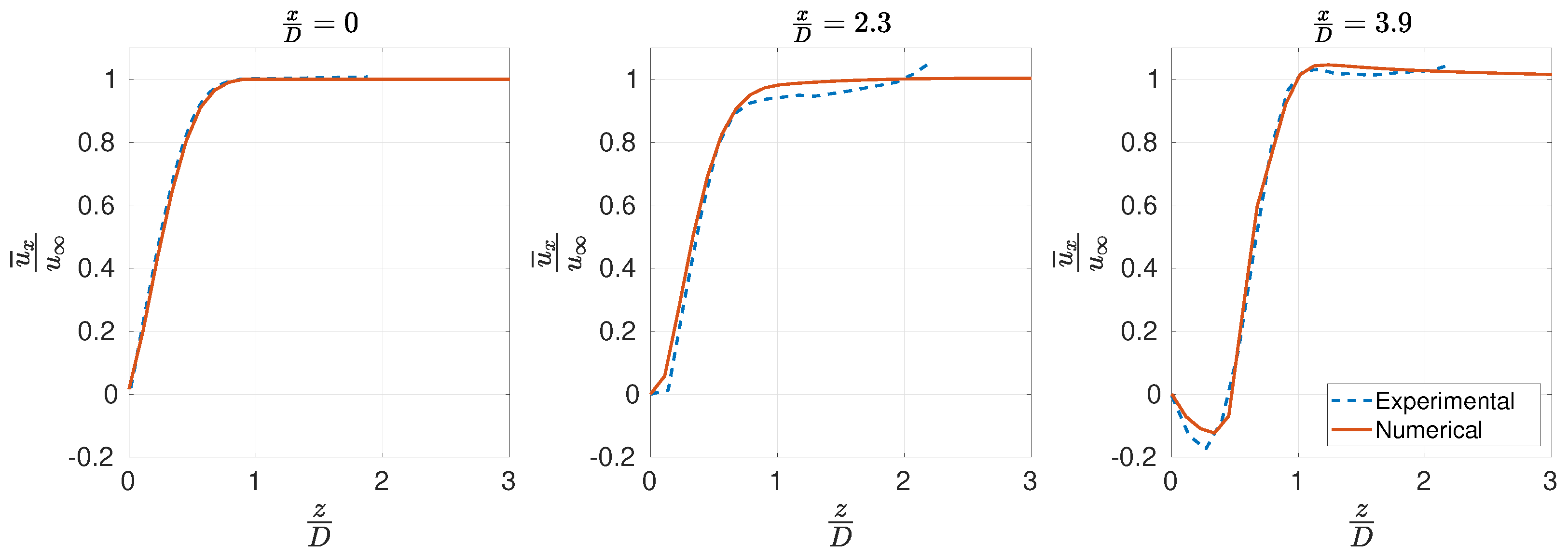 Fluids 09 00292 g005