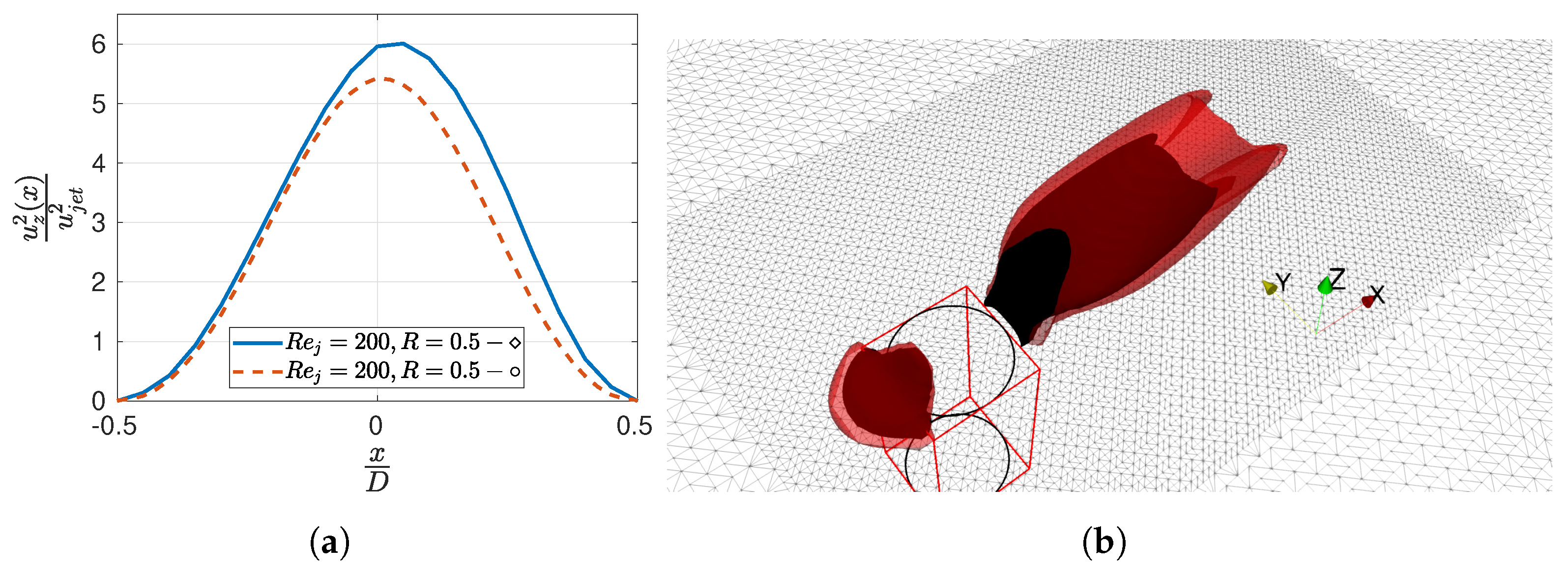 Fluids 09 00292 g009
