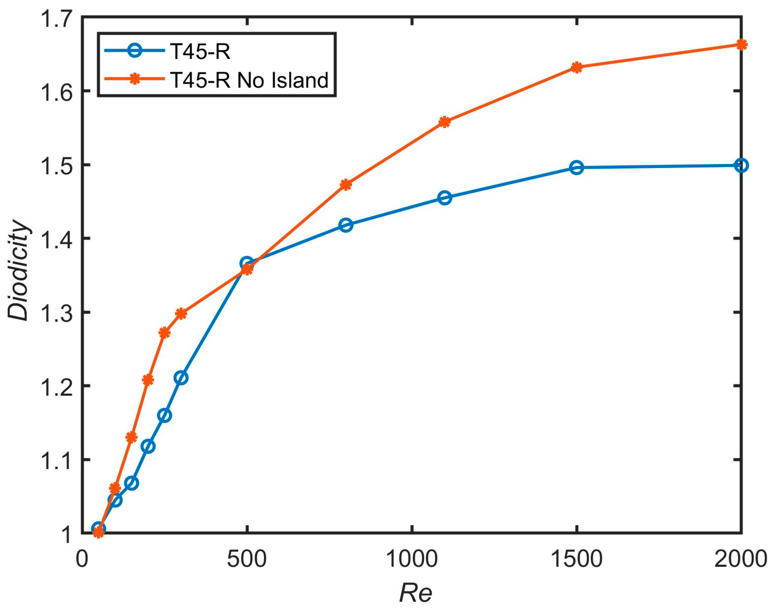 Fluids 09 00294 g004