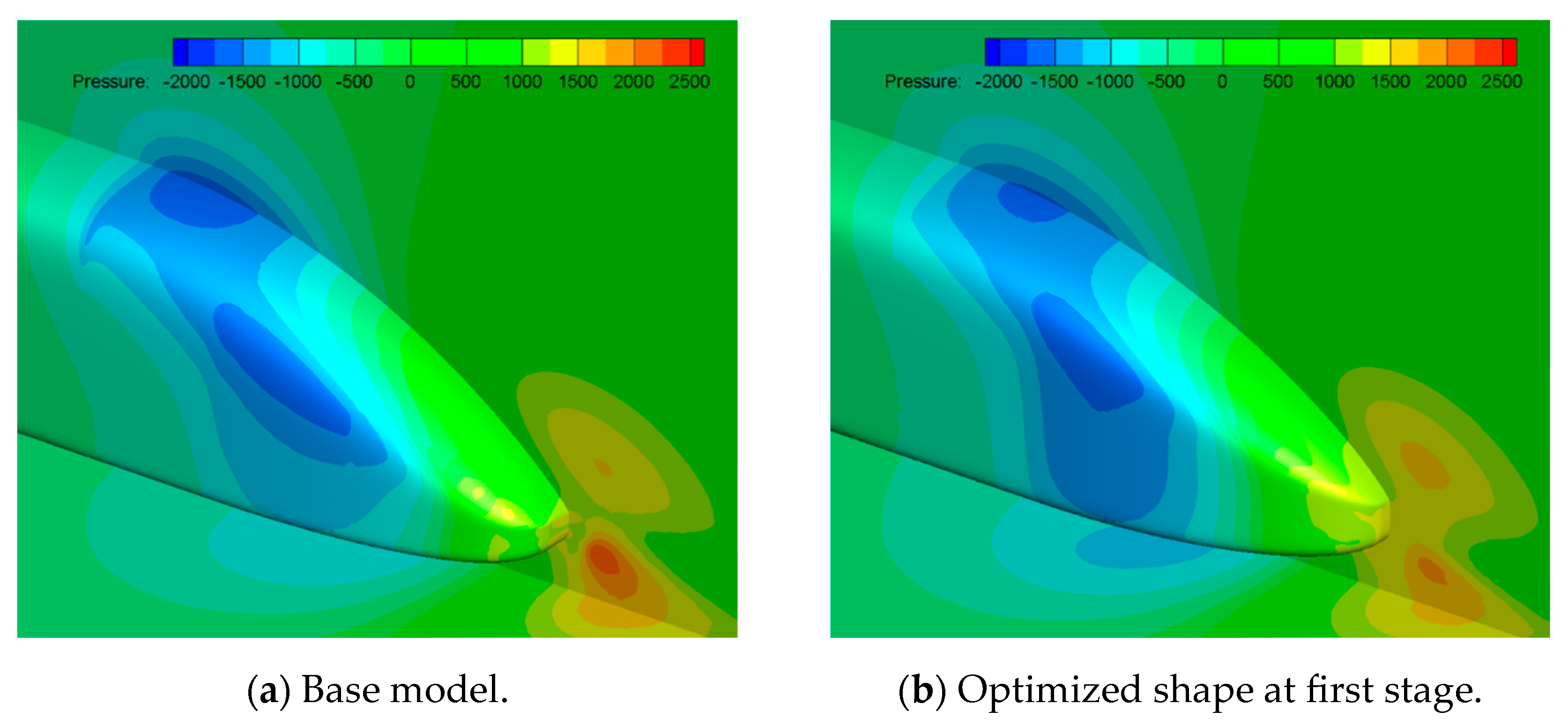 Fluids 09 00295 g010