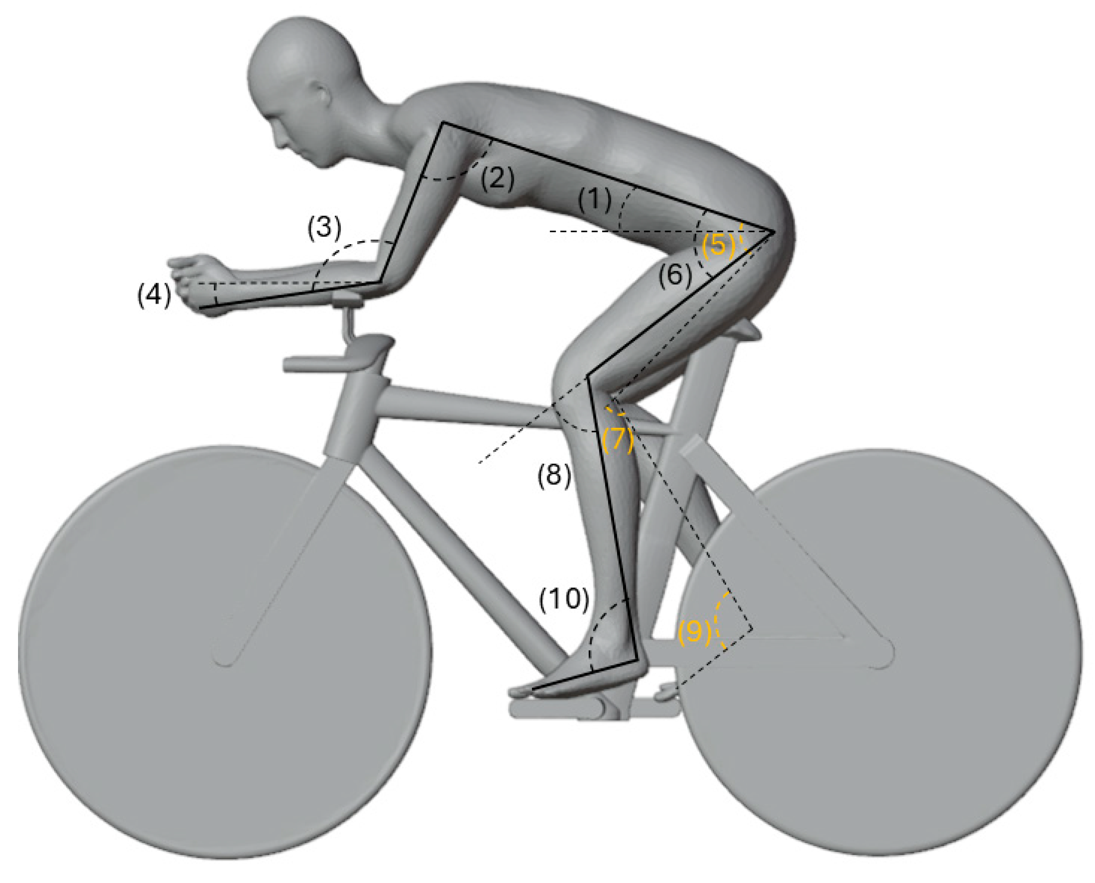 Fluids 09 00300 g004