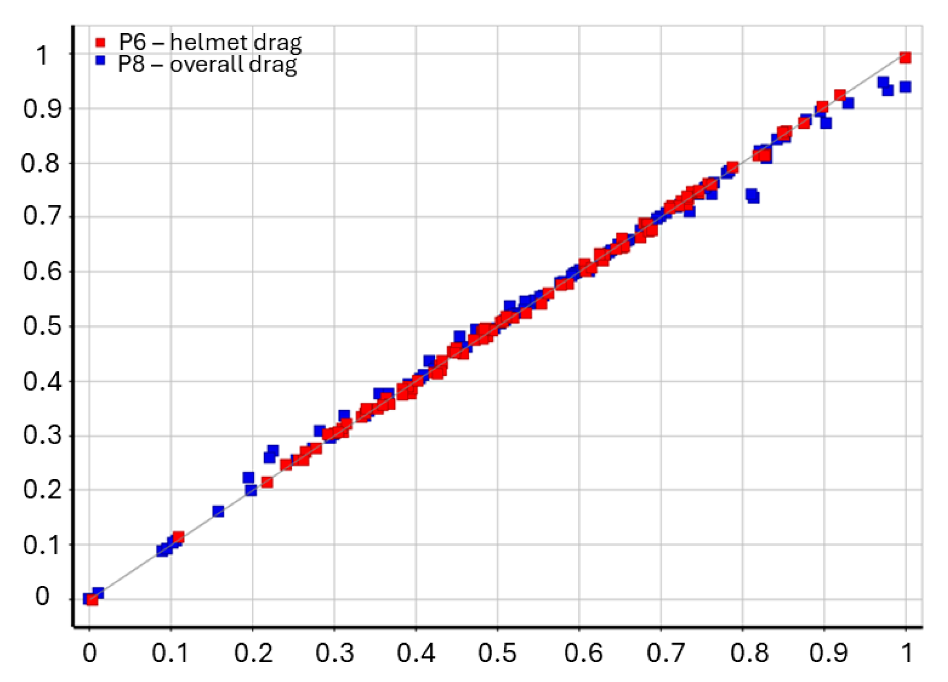 Fluids 09 00300 g009
