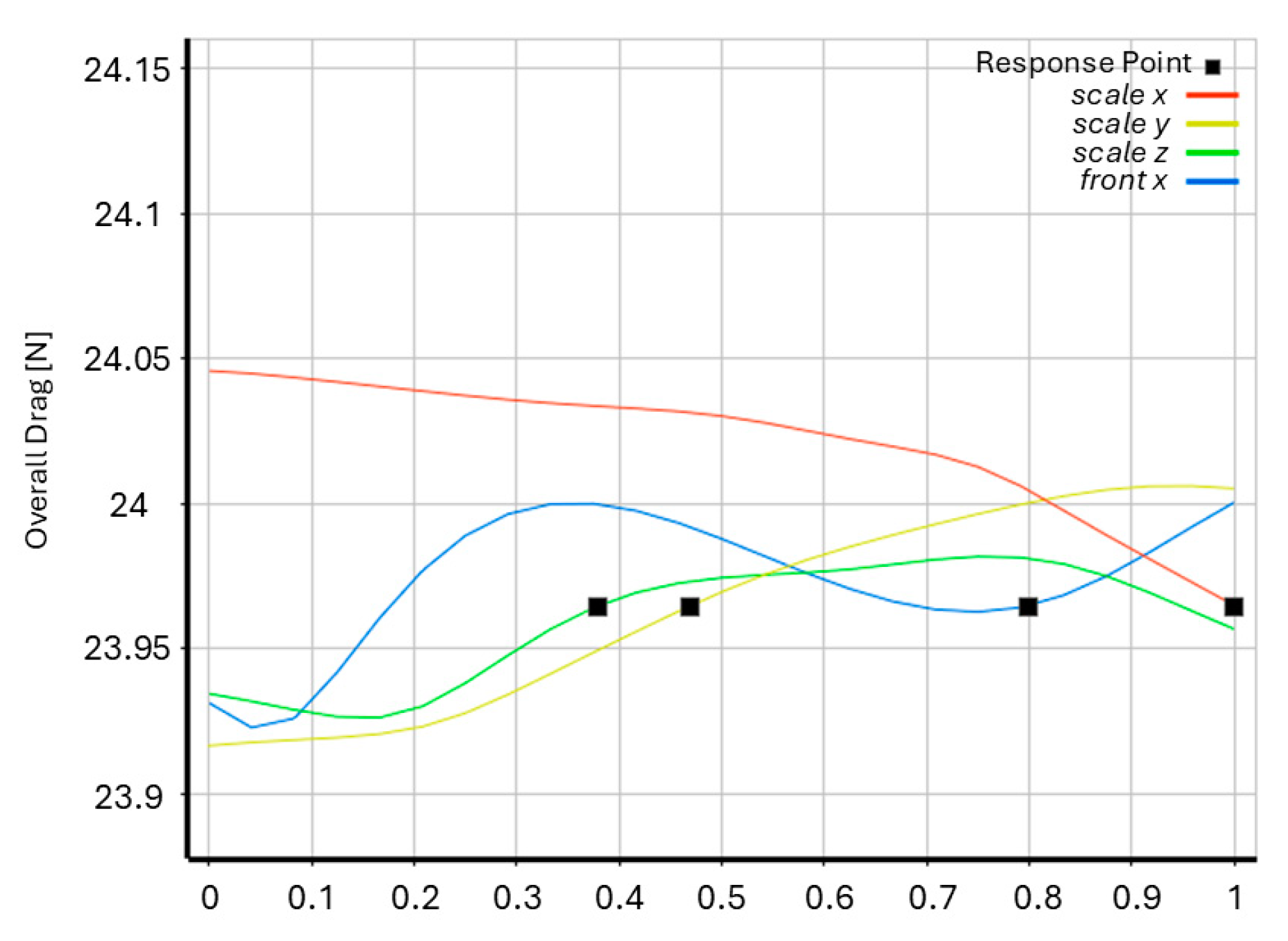 Fluids 09 00300 g010