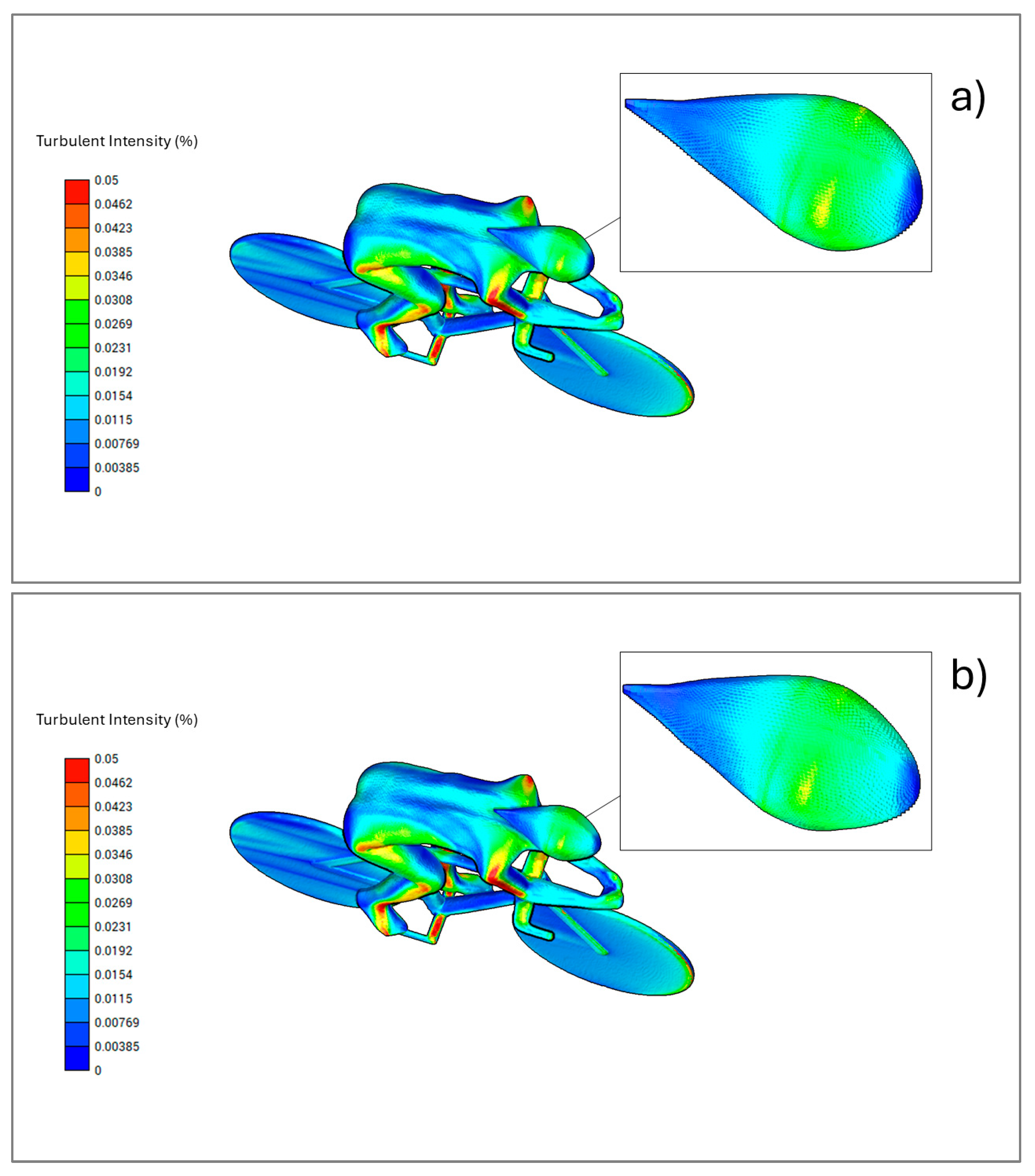 Fluids 09 00300 g013