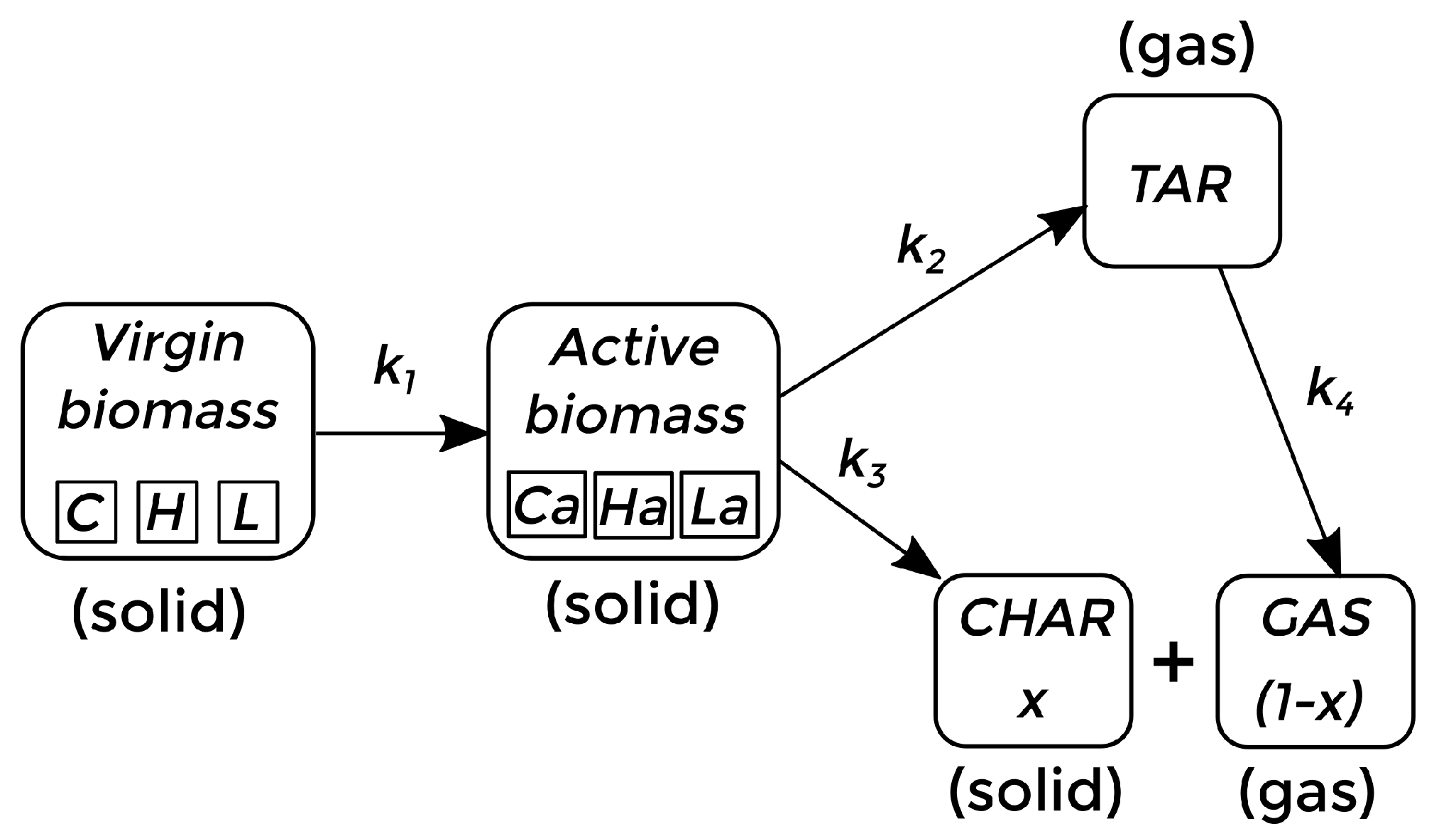 Fluids 09 00301 g001