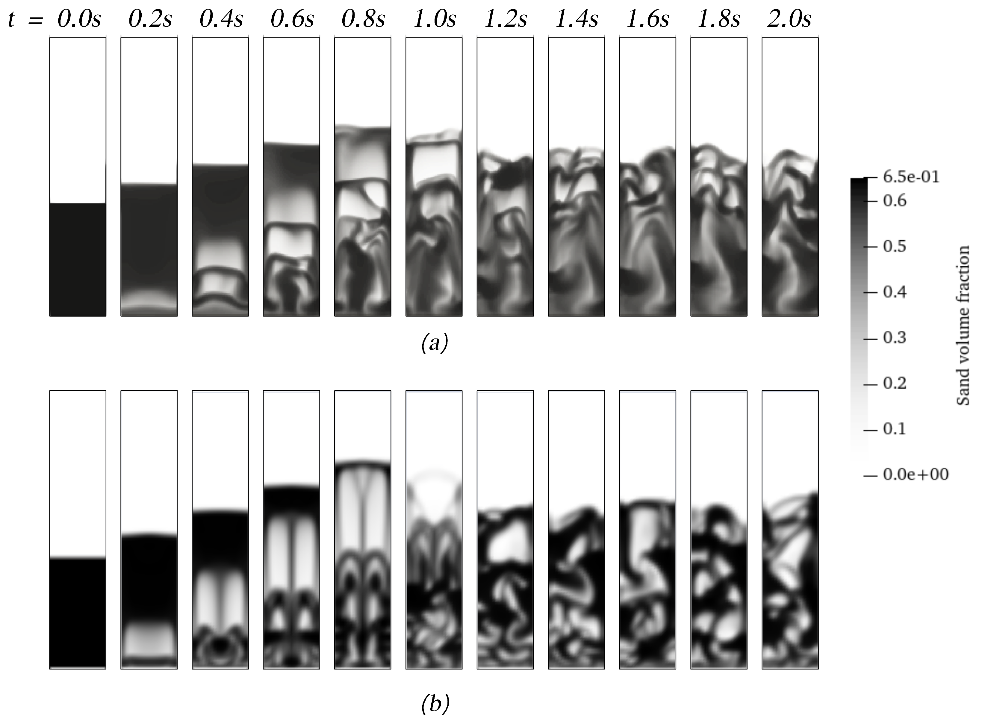 Fluids 09 00301 g008