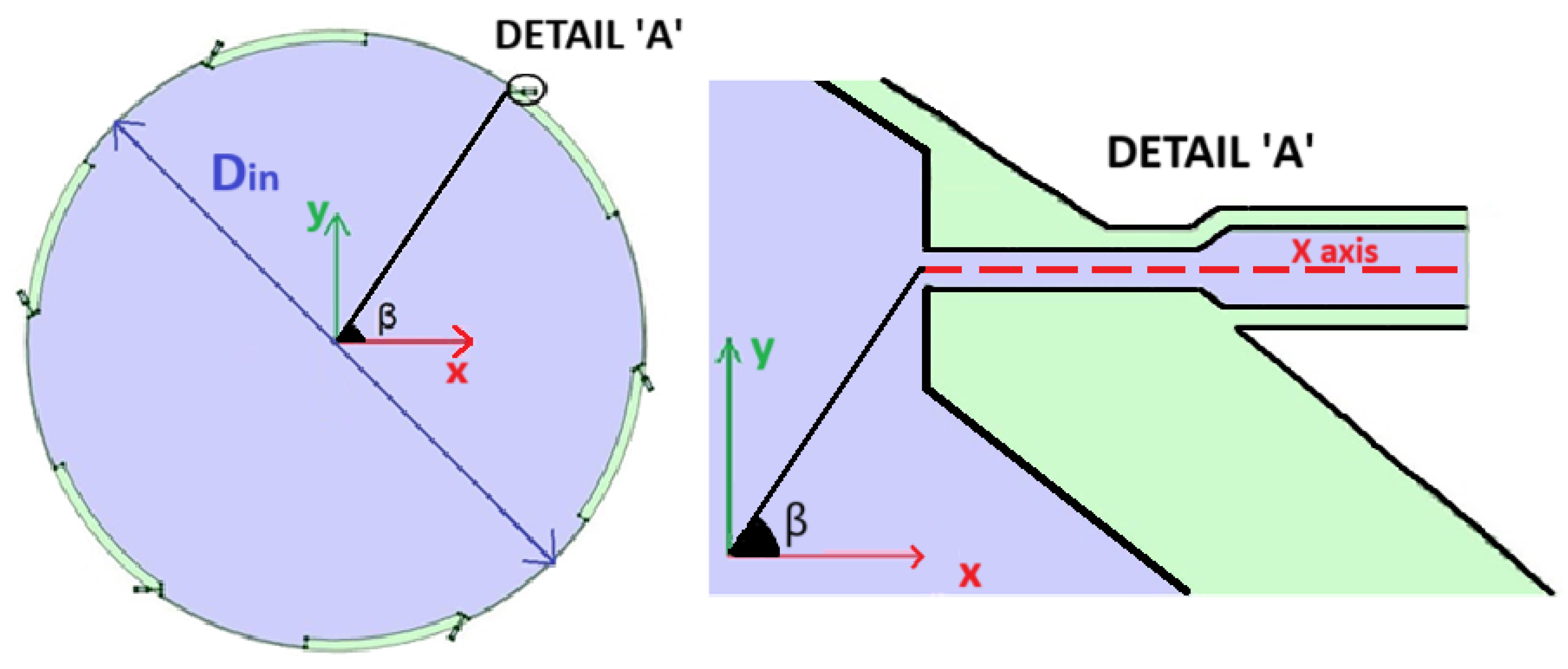 Fluids 09 00302 g003