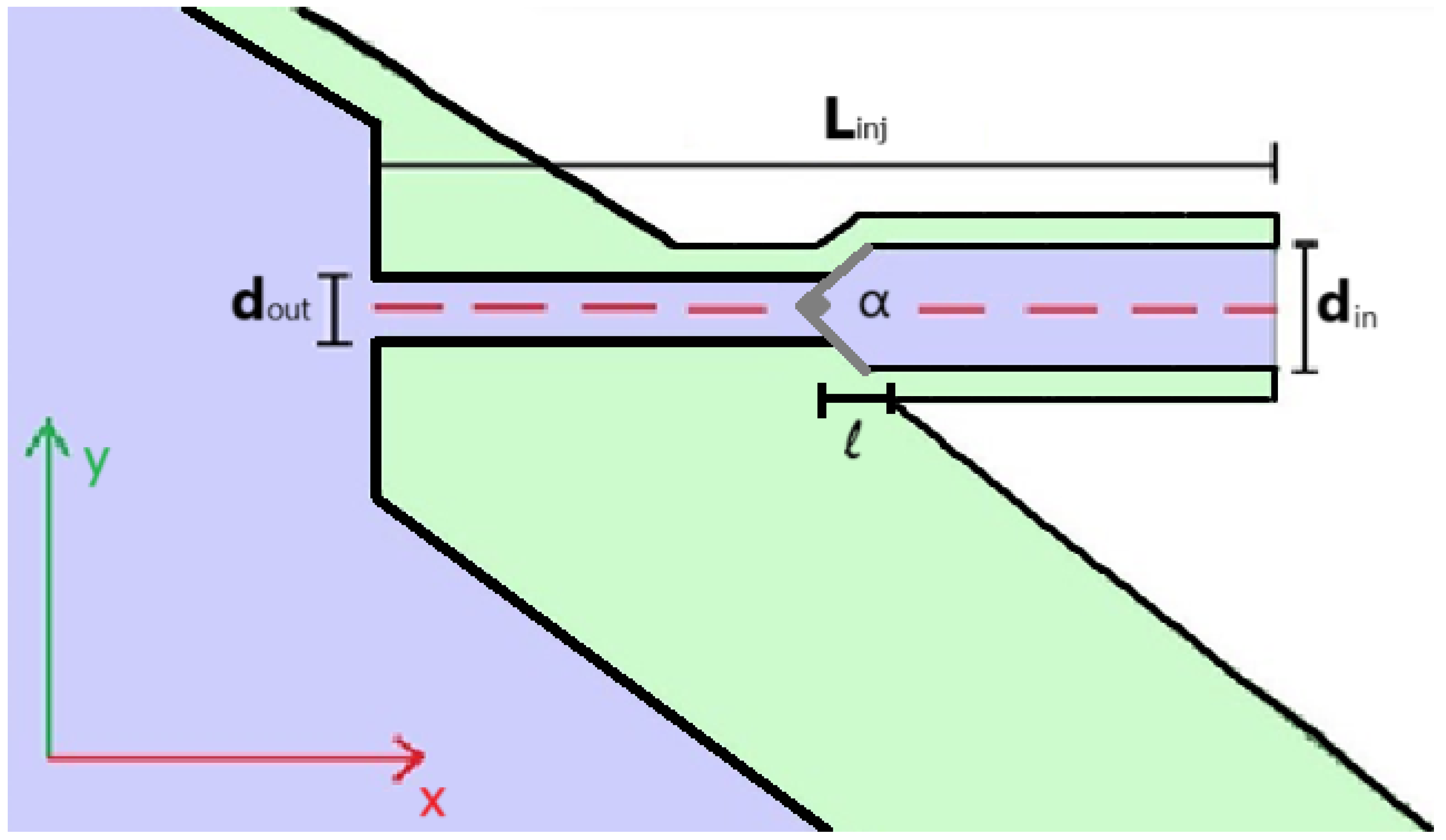 Fluids 09 00302 g005