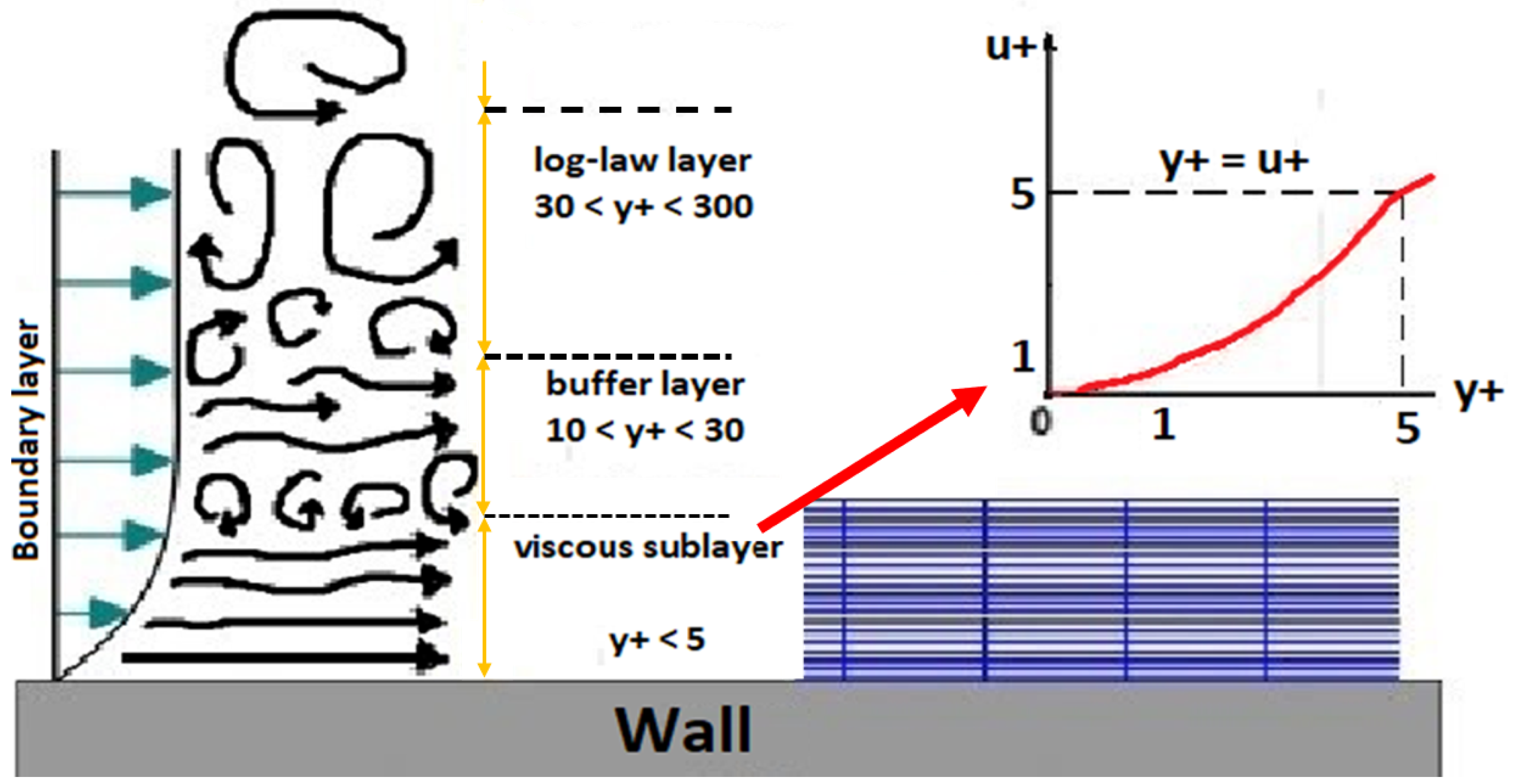 Fluids 09 00302 g010